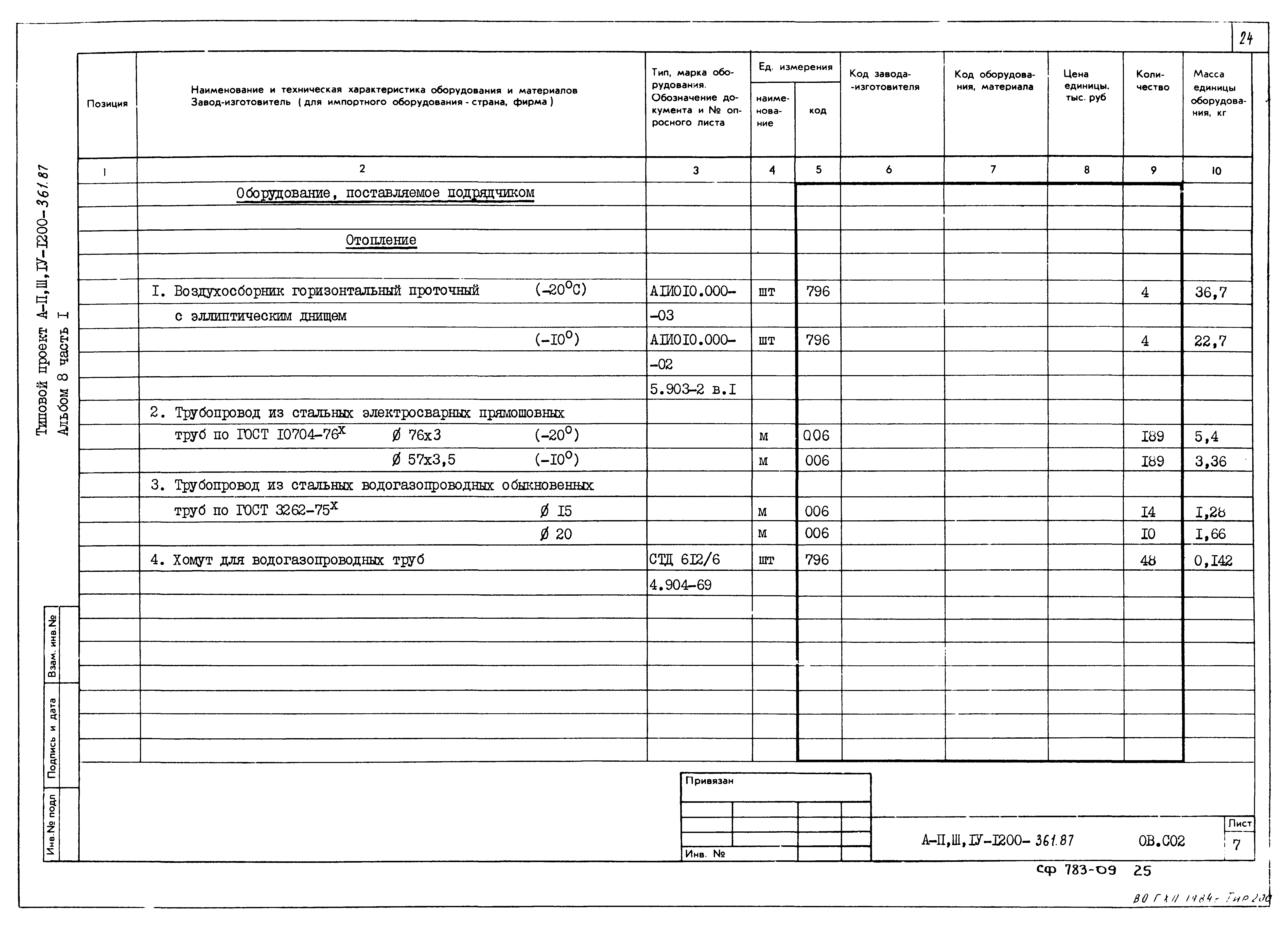 Типовой проект А-II,III,IV-1200-361.87