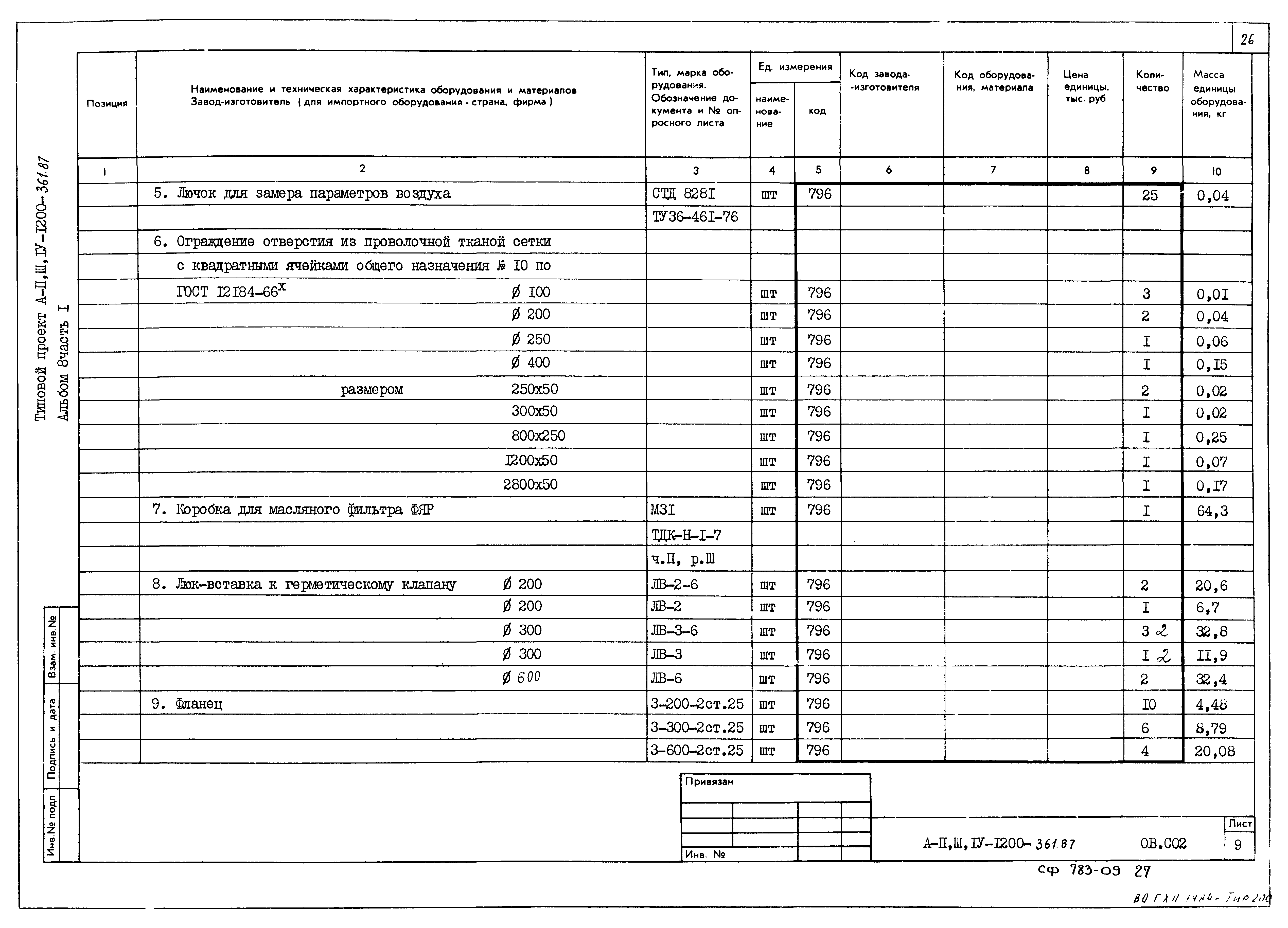Типовой проект А-II,III,IV-1200-361.87