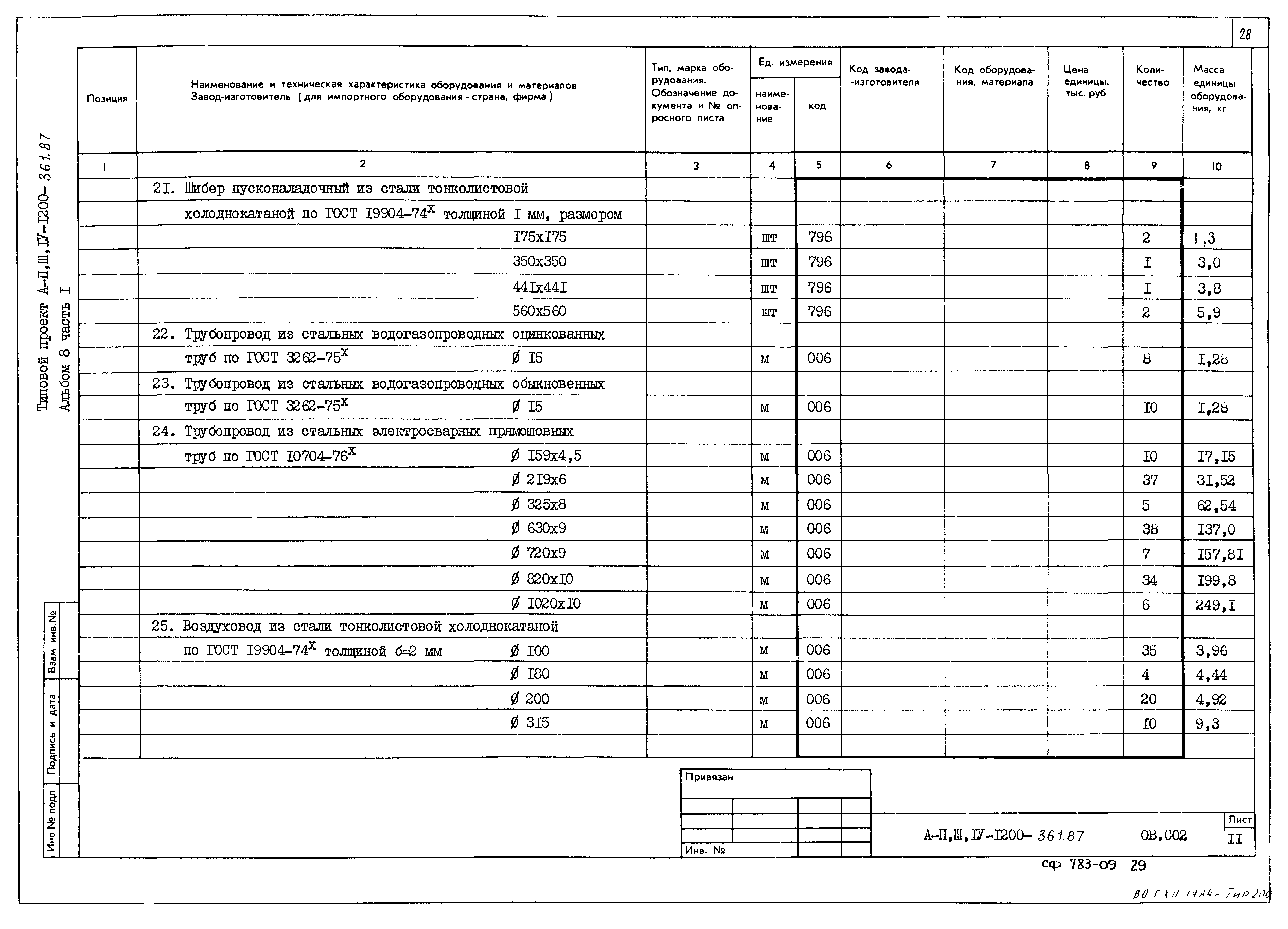Типовой проект А-II,III,IV-1200-361.87