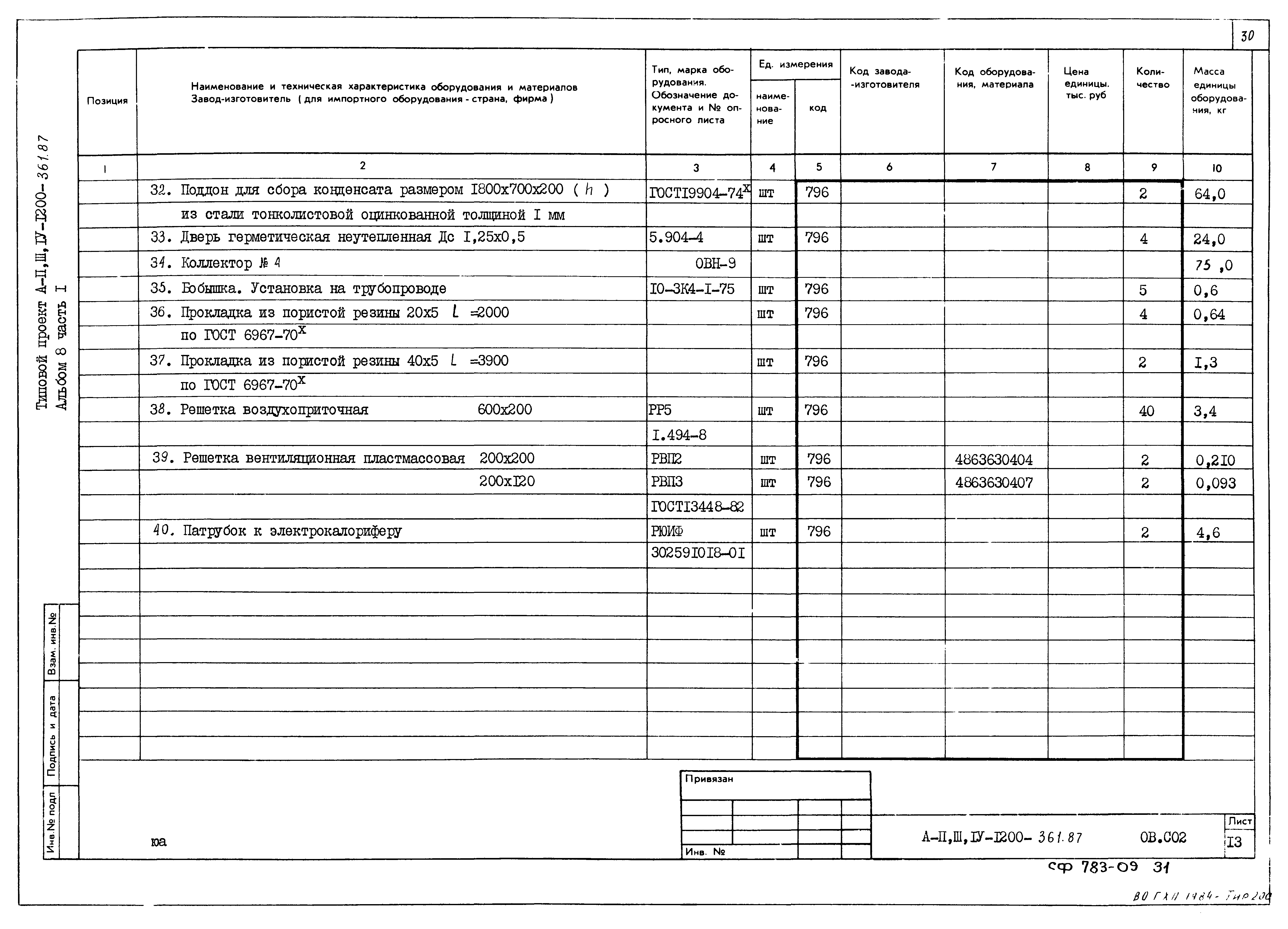 Типовой проект А-II,III,IV-1200-361.87