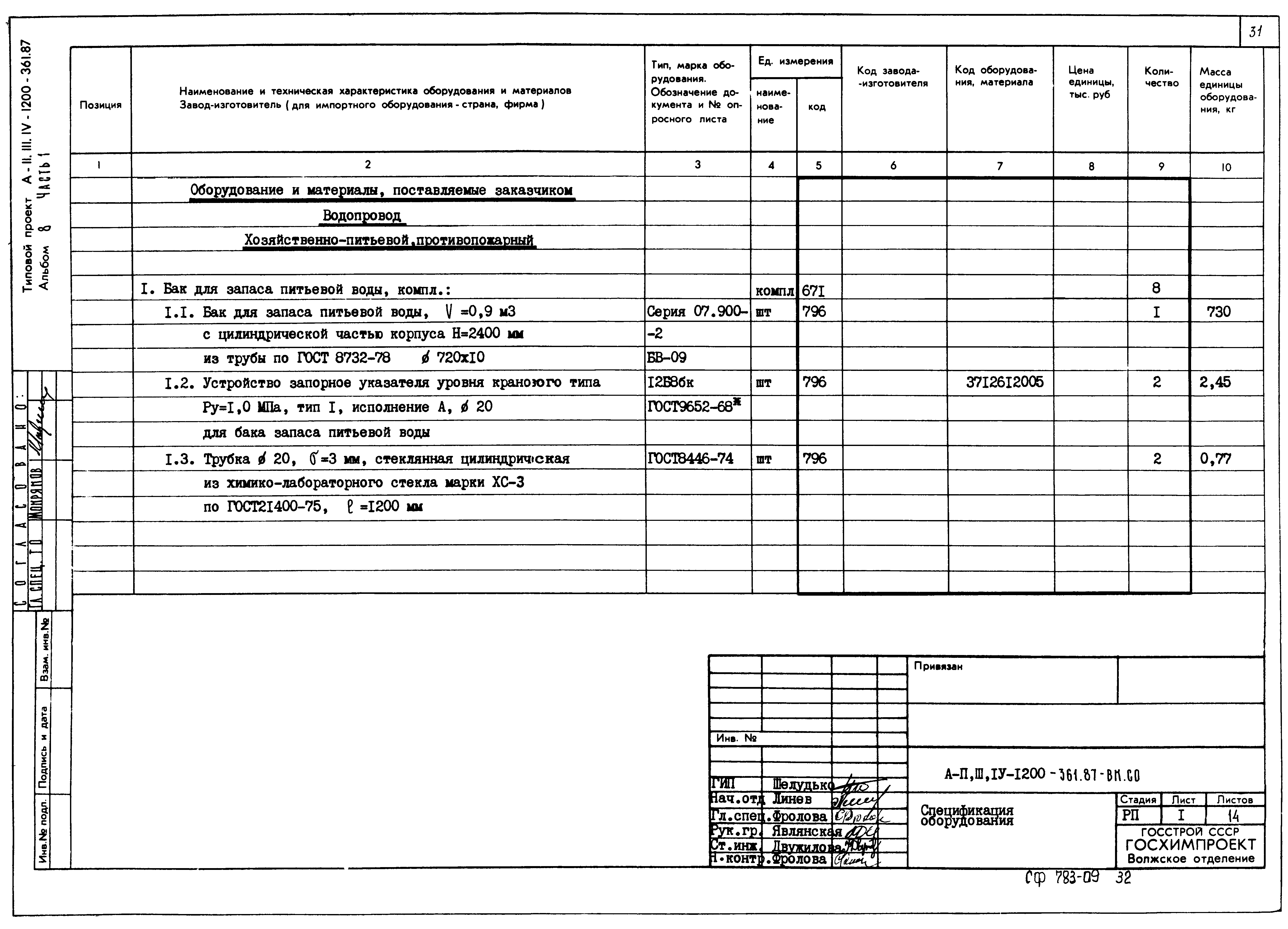 Типовой проект А-II,III,IV-1200-361.87