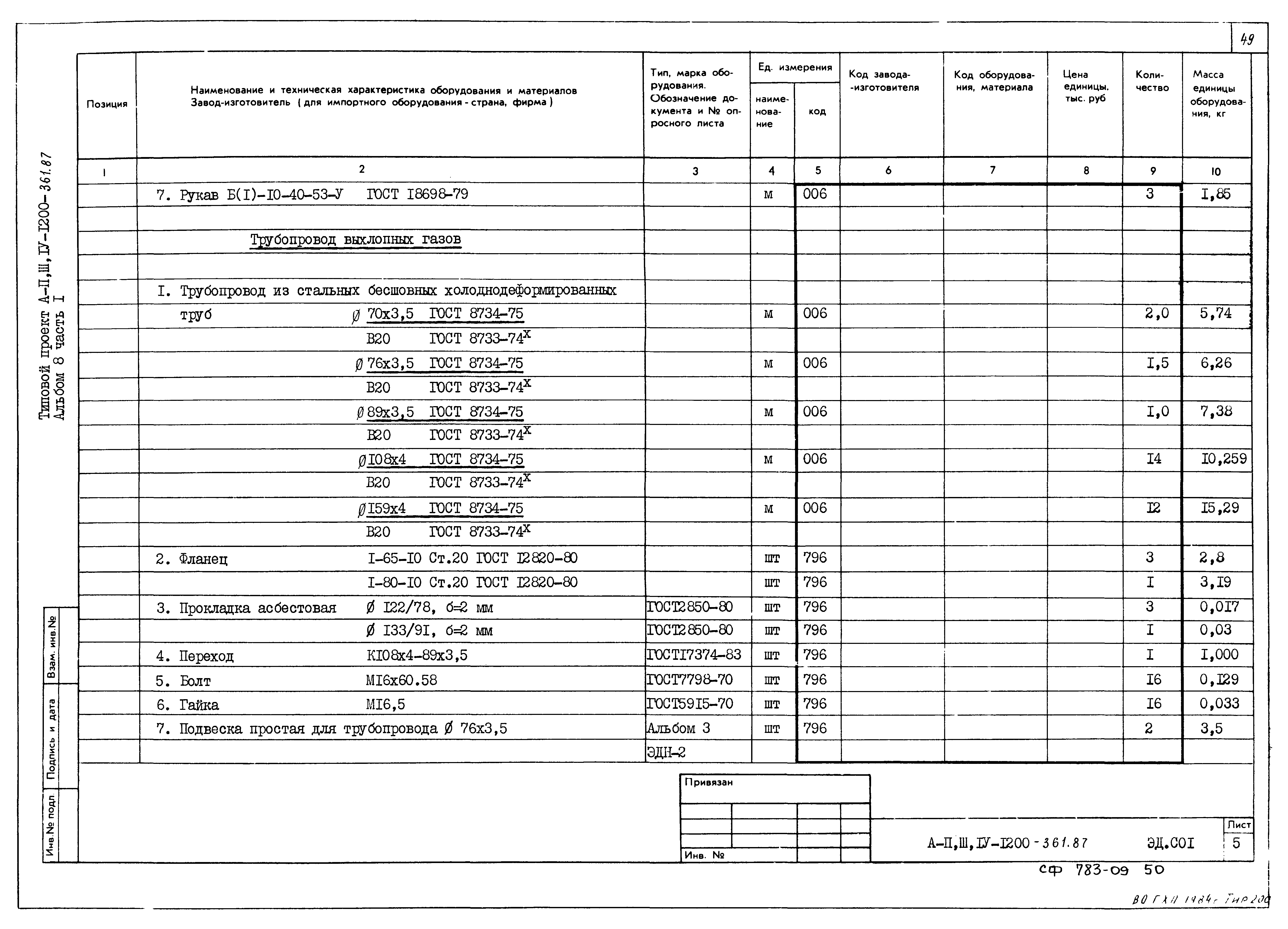 Типовой проект А-II,III,IV-1200-361.87