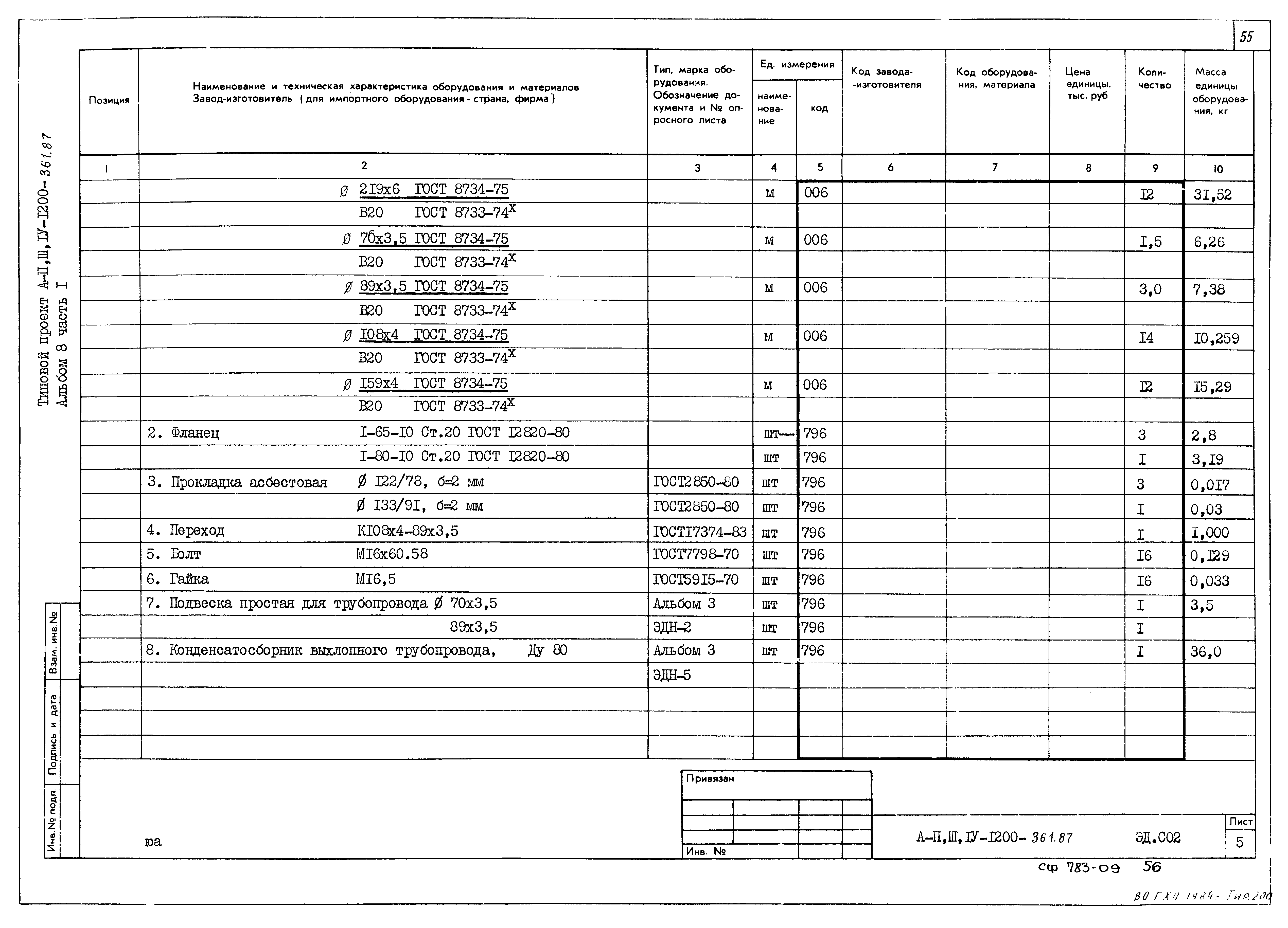 Типовой проект А-II,III,IV-1200-361.87