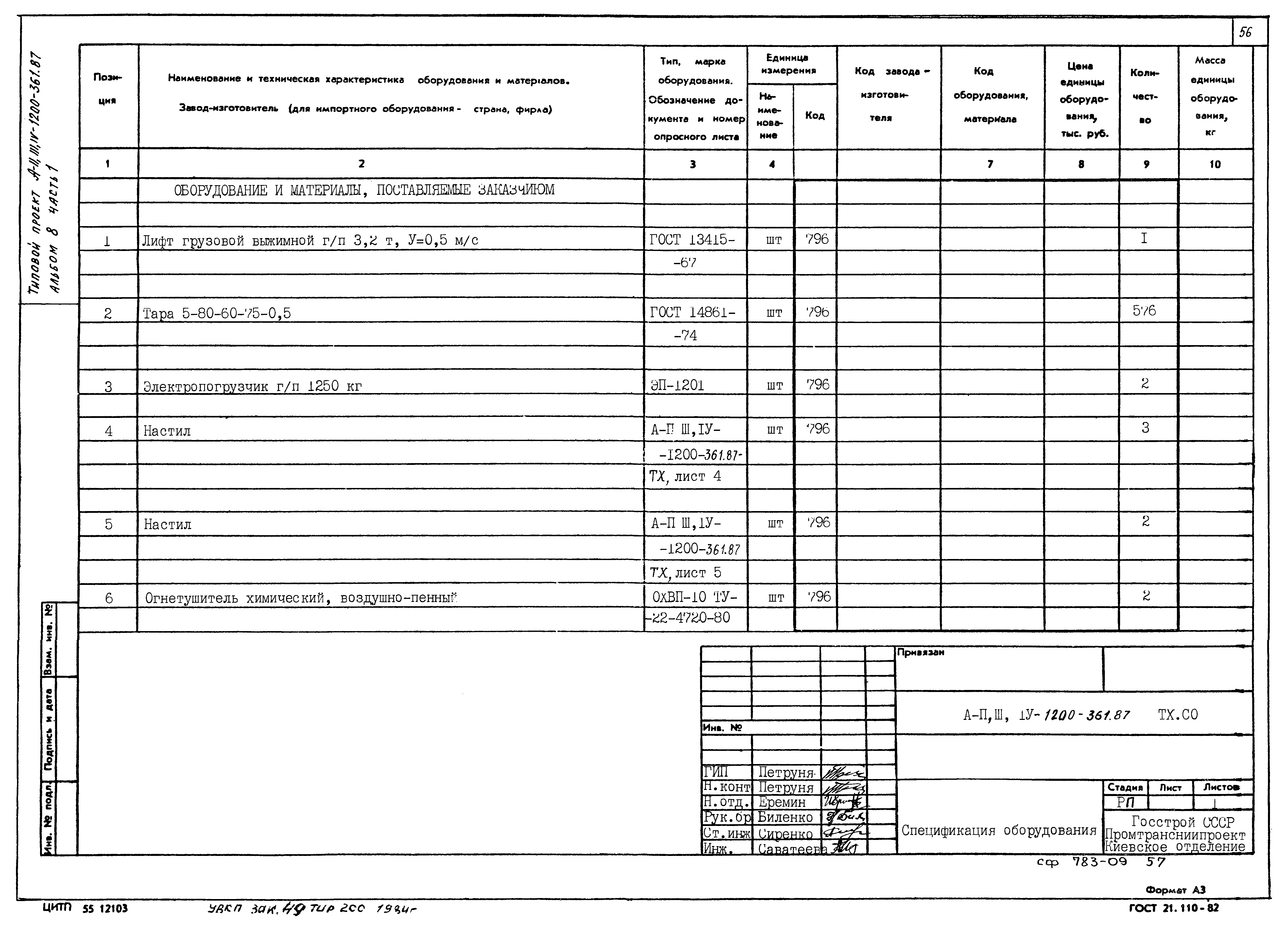 Типовой проект А-II,III,IV-1200-361.87