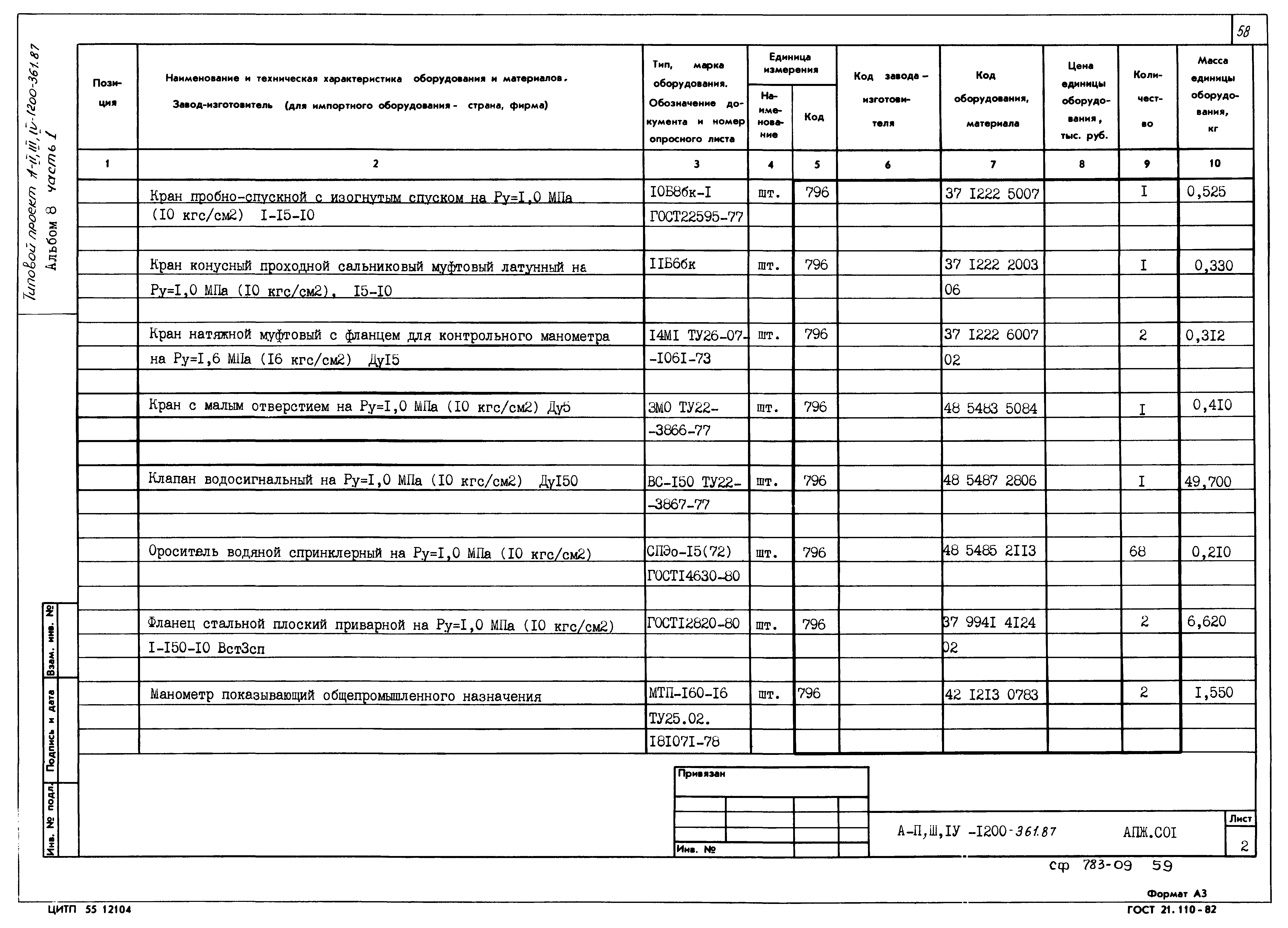 Типовой проект А-II,III,IV-1200-361.87