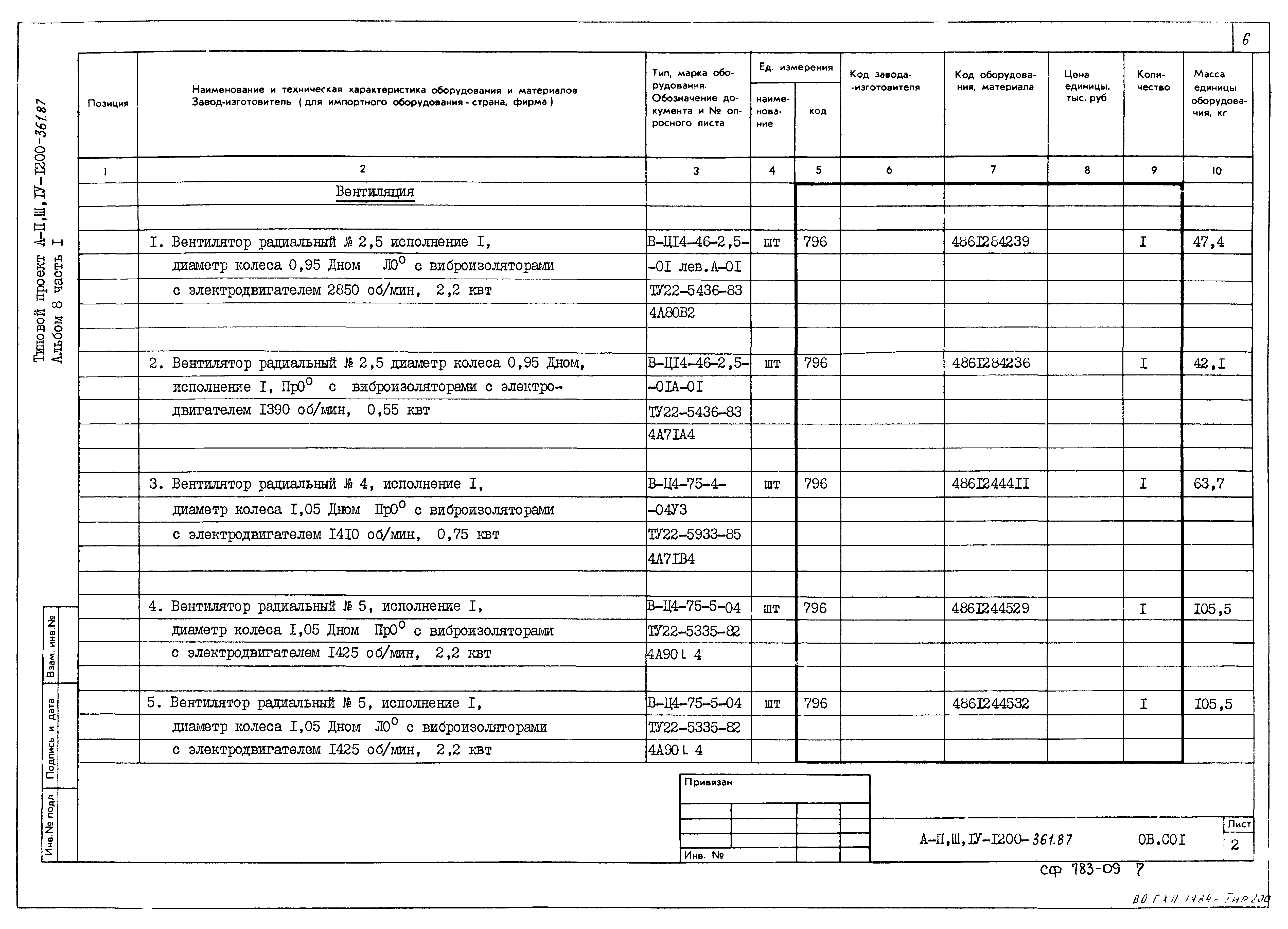 Типовой проект А-II,III,IV-1200-361.87