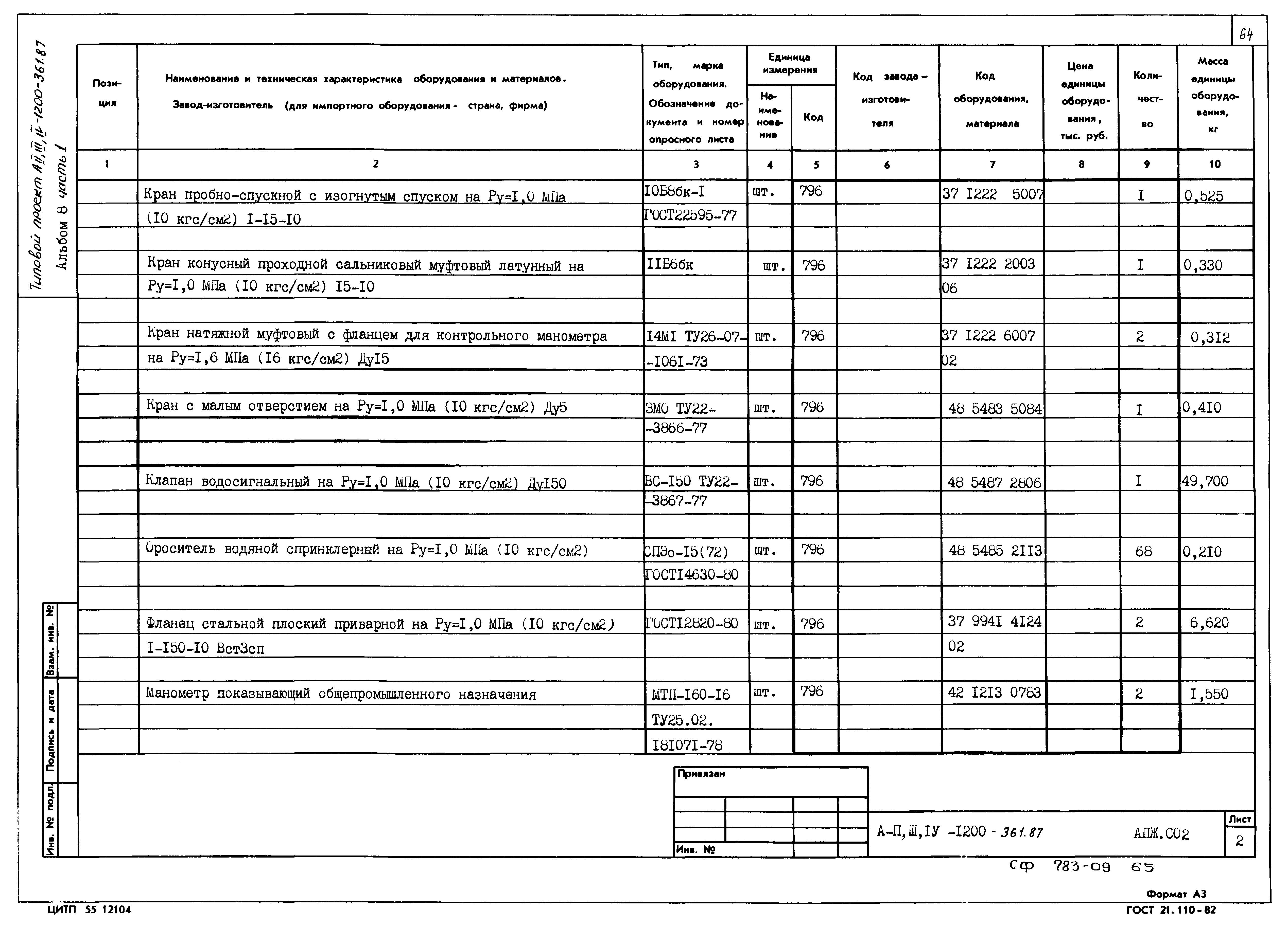 Типовой проект А-II,III,IV-1200-361.87