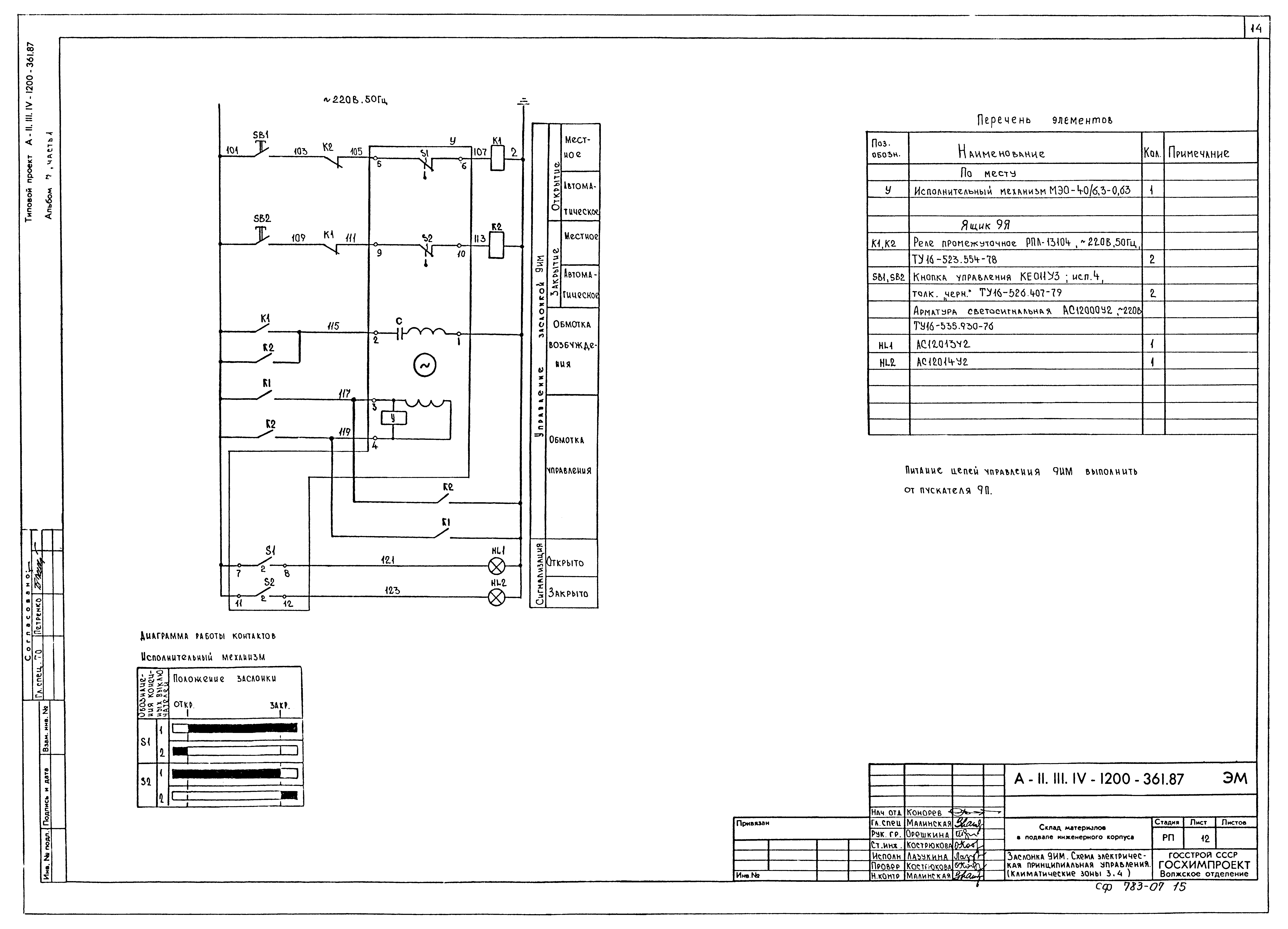 Типовой проект А-II,III,IV-1200-361.87