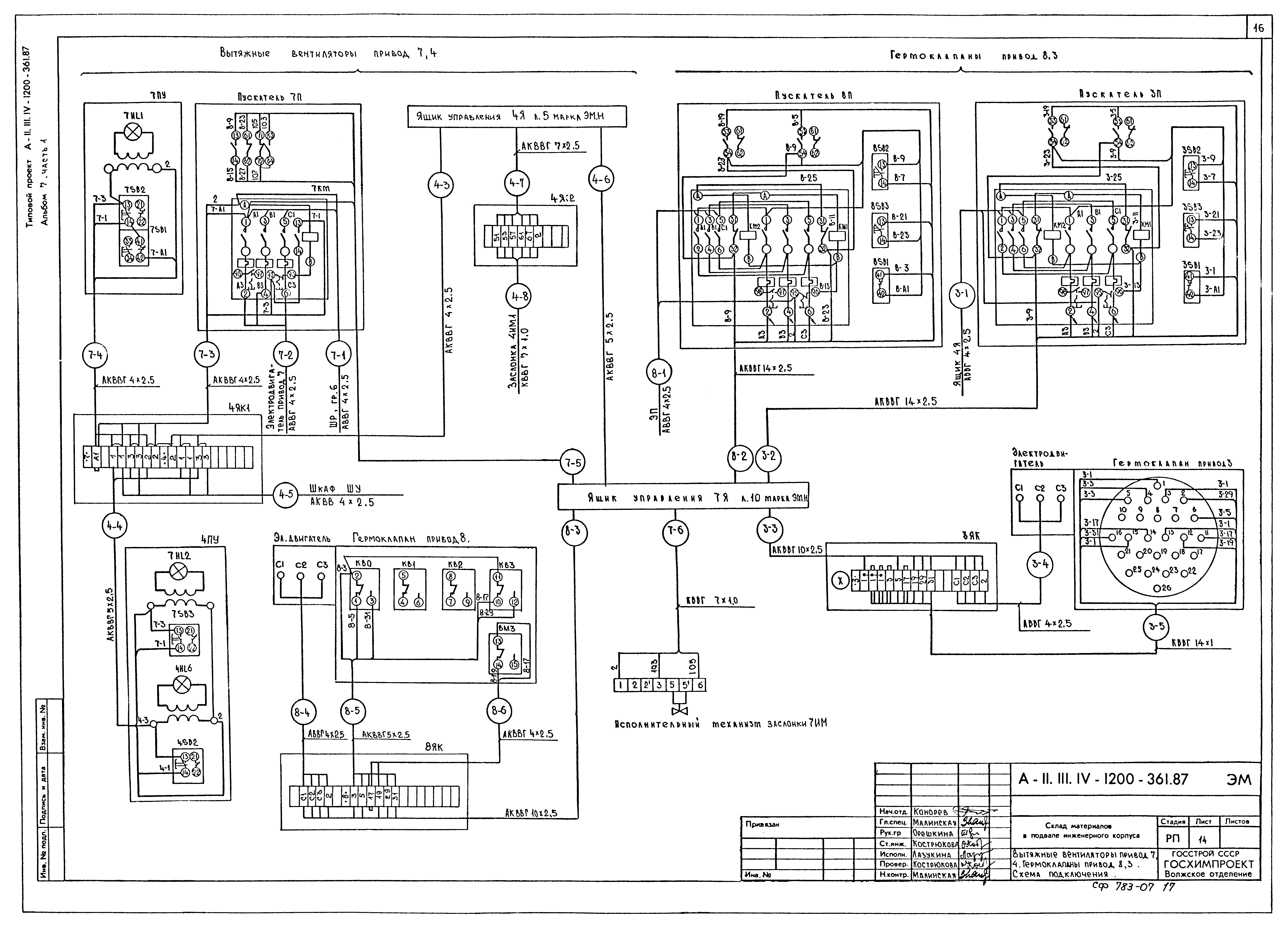 Типовой проект А-II,III,IV-1200-361.87