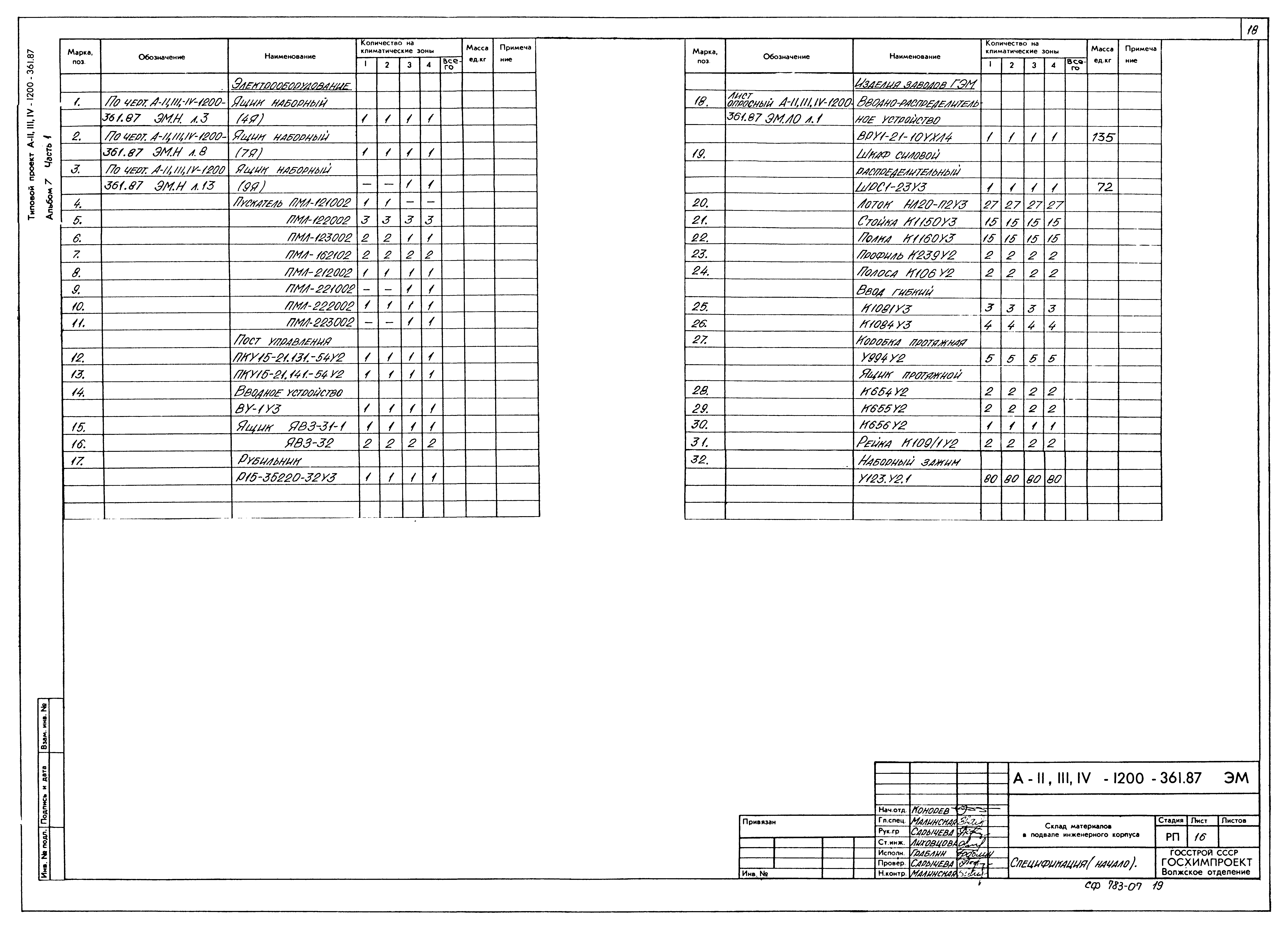 Типовой проект А-II,III,IV-1200-361.87