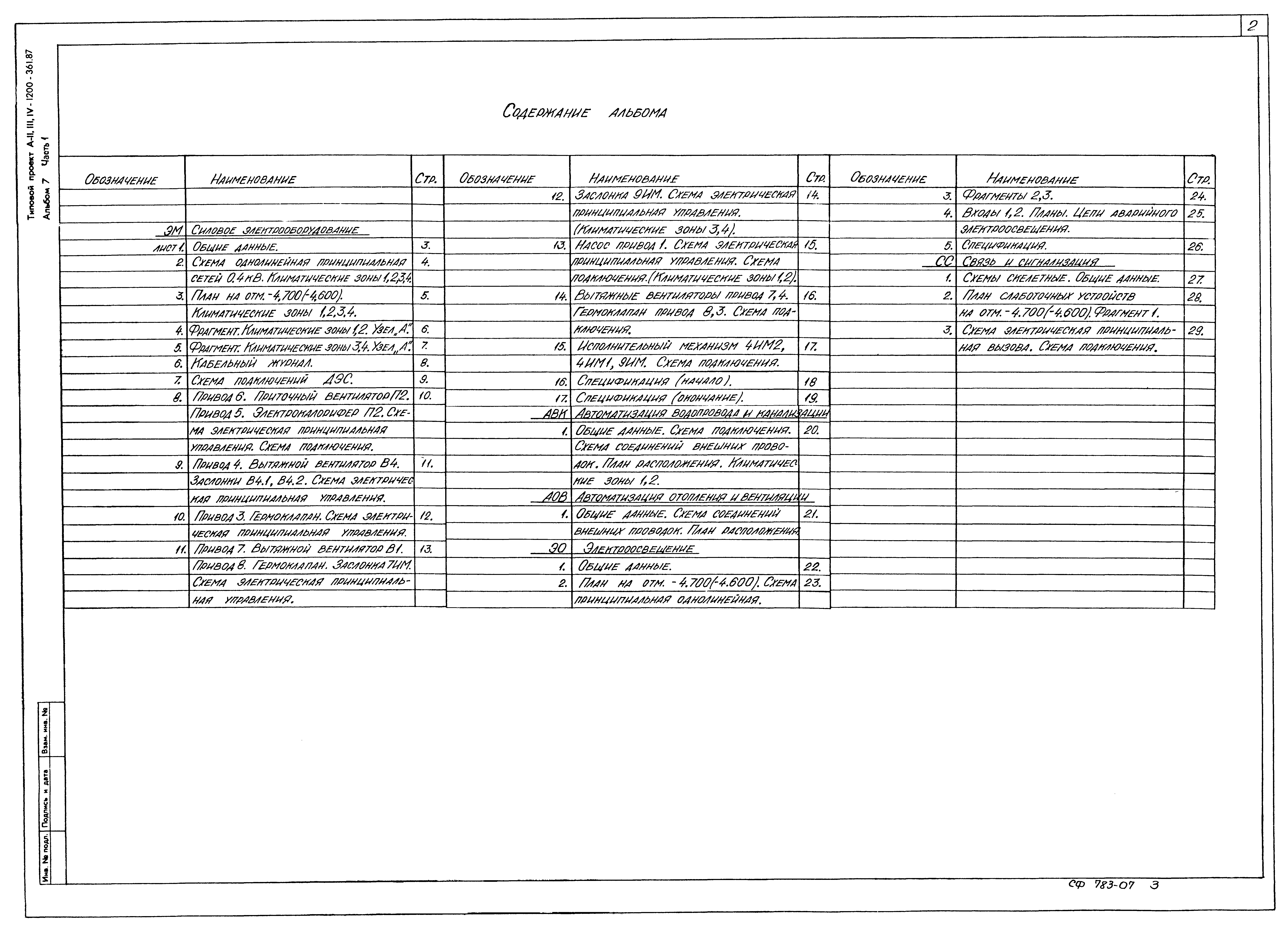 Типовой проект А-II,III,IV-1200-361.87