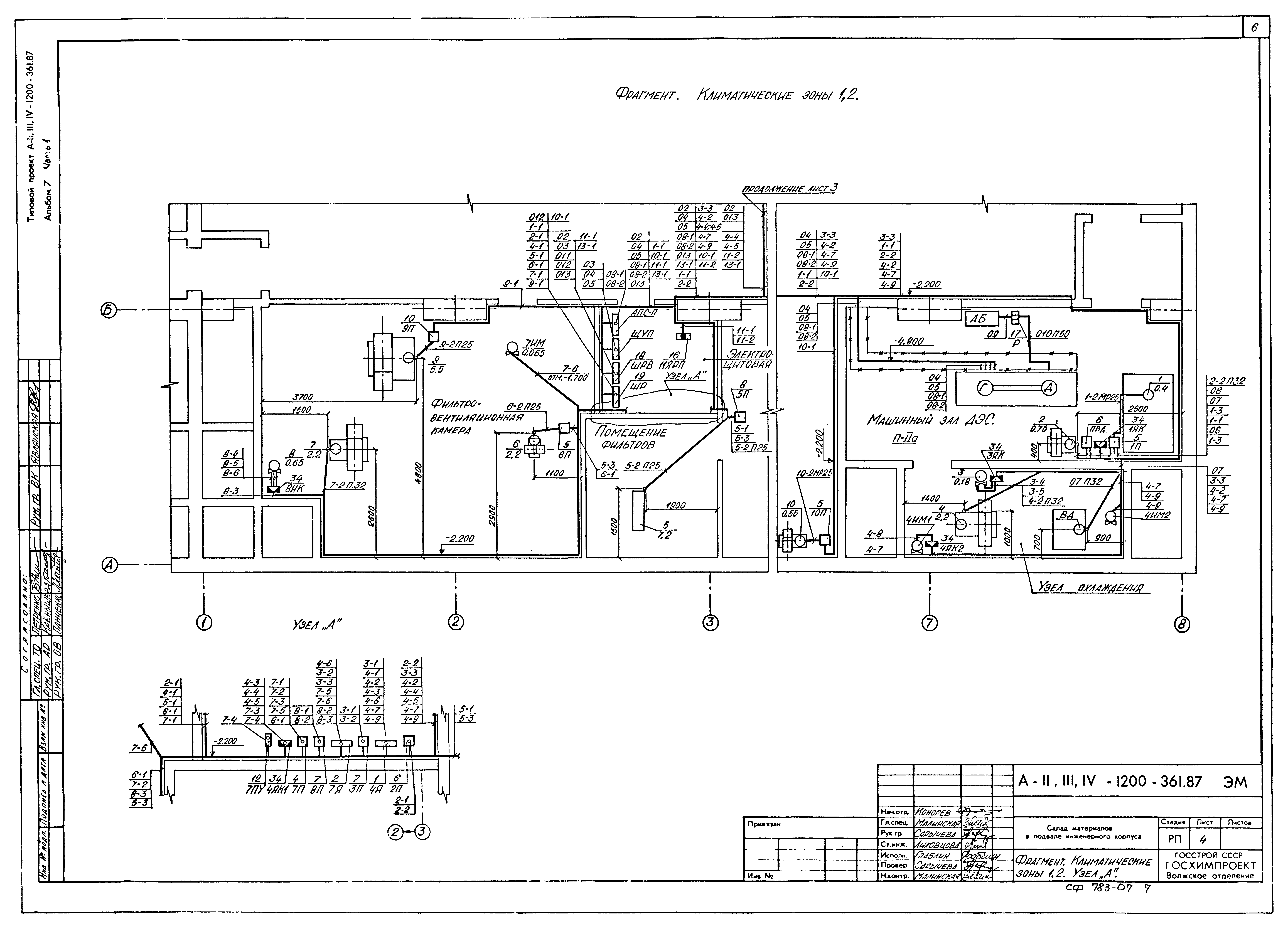 Типовой проект А-II,III,IV-1200-361.87