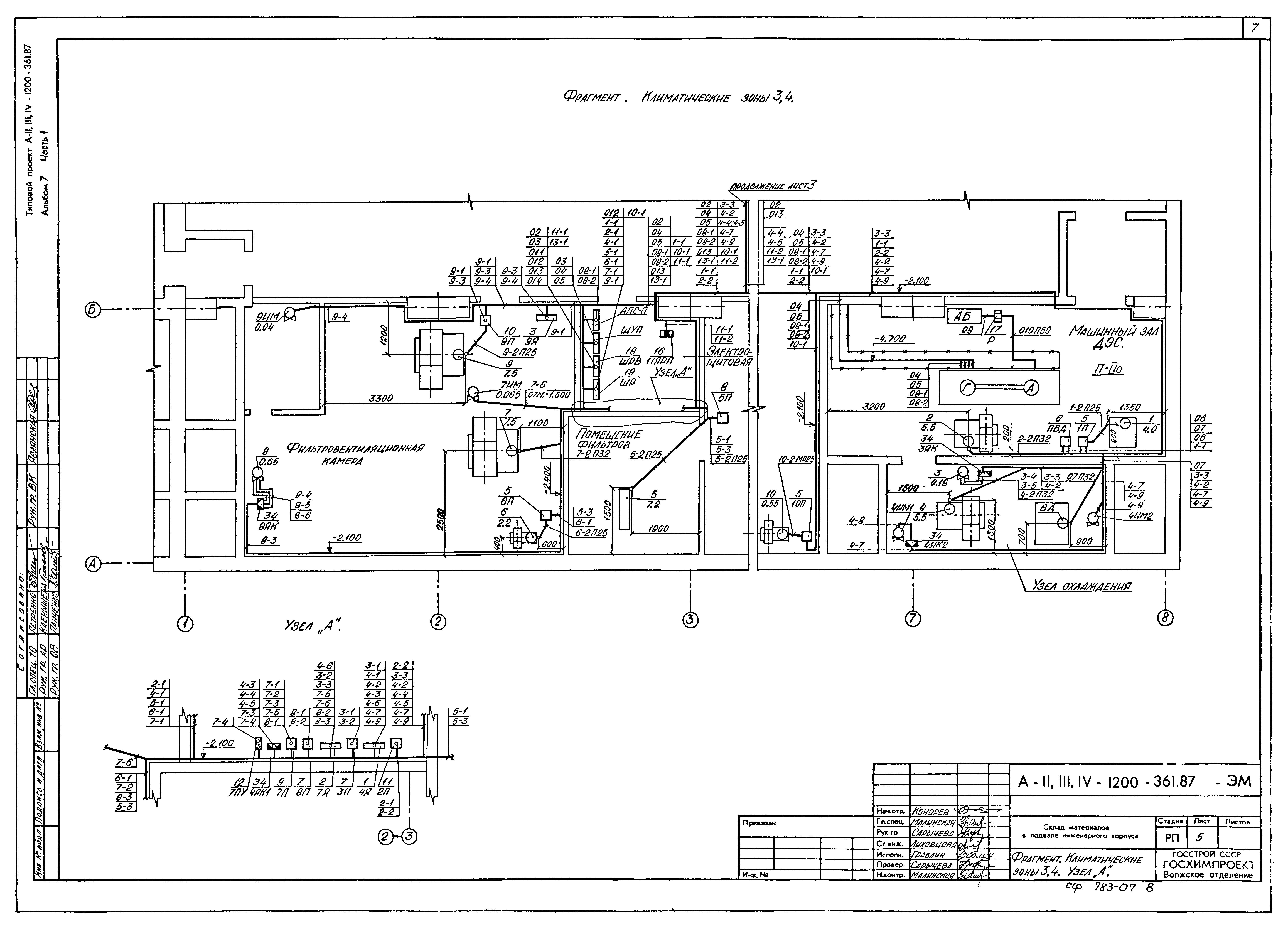 Типовой проект А-II,III,IV-1200-361.87