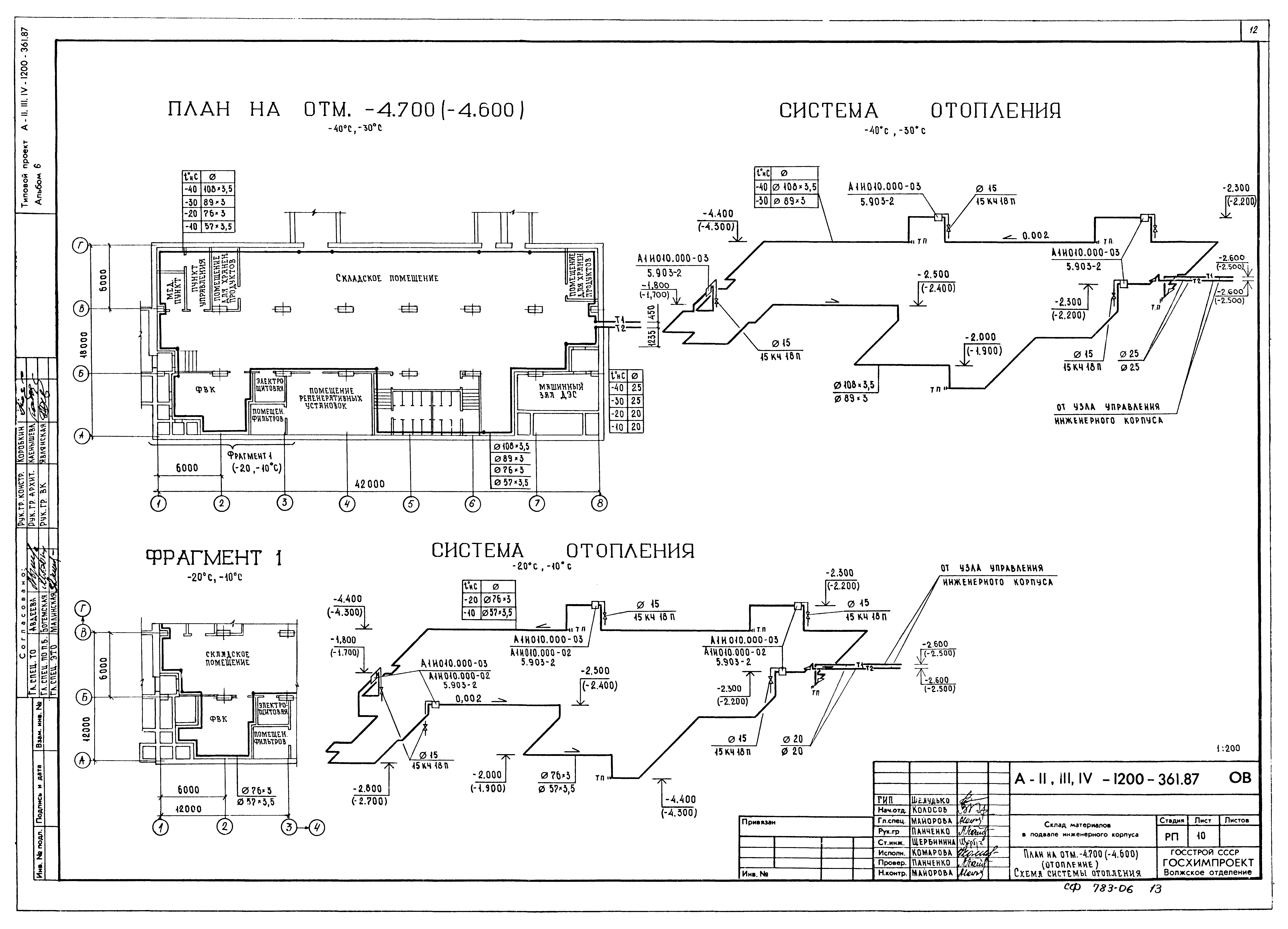 Типовой проект А-II,III,IV-1200-361.87