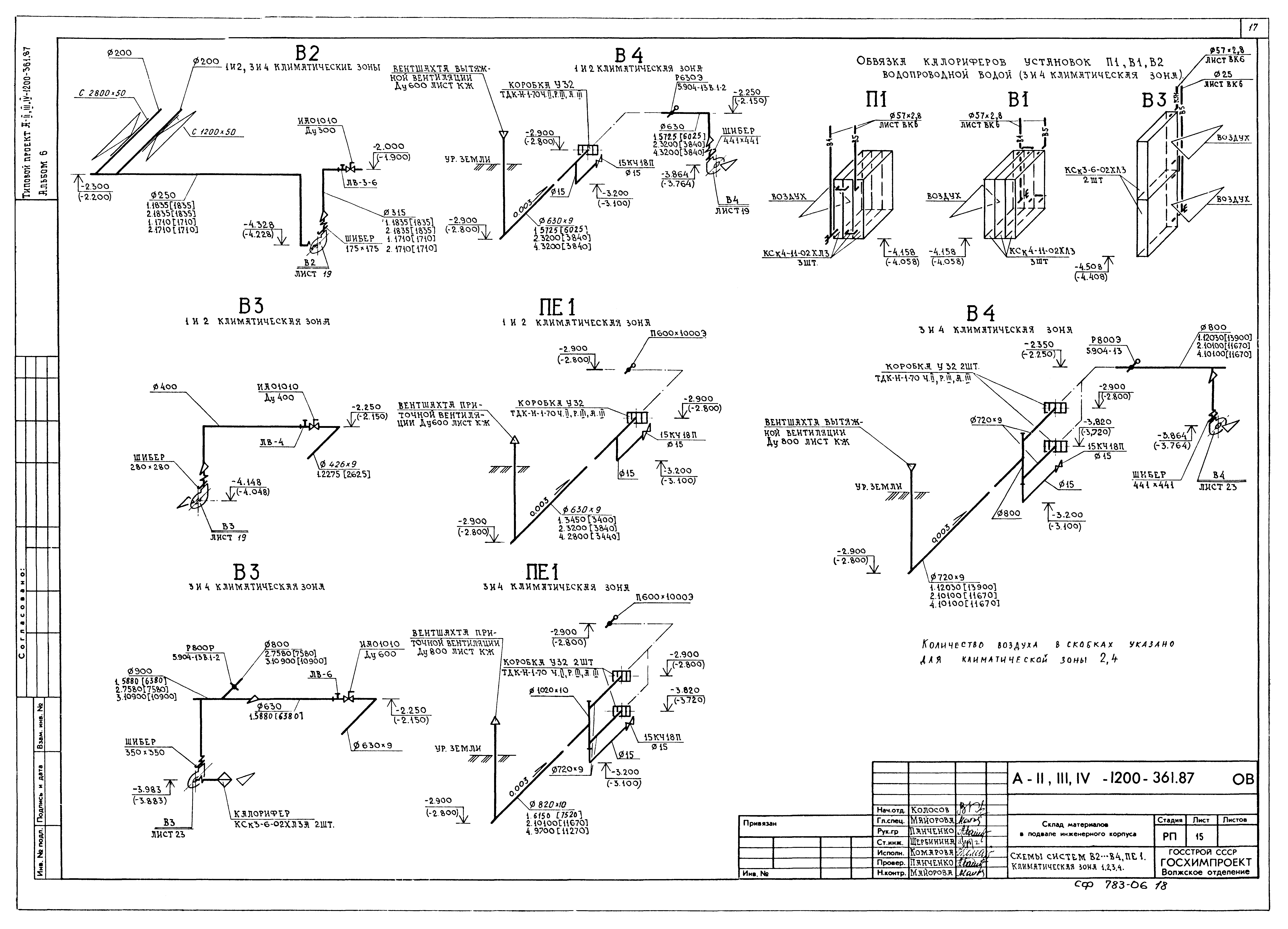 Типовой проект А-II,III,IV-1200-361.87
