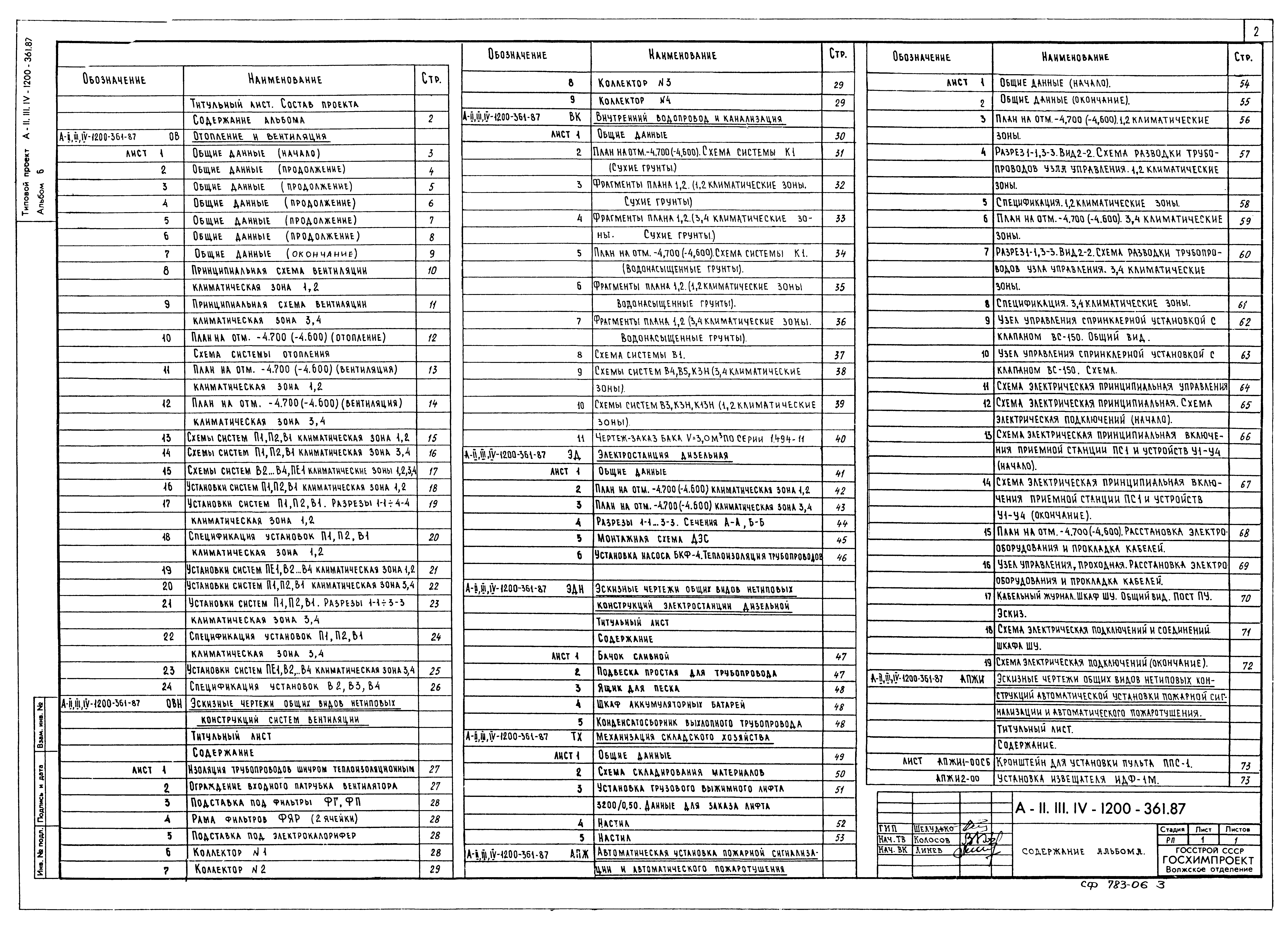 Типовой проект А-II,III,IV-1200-361.87