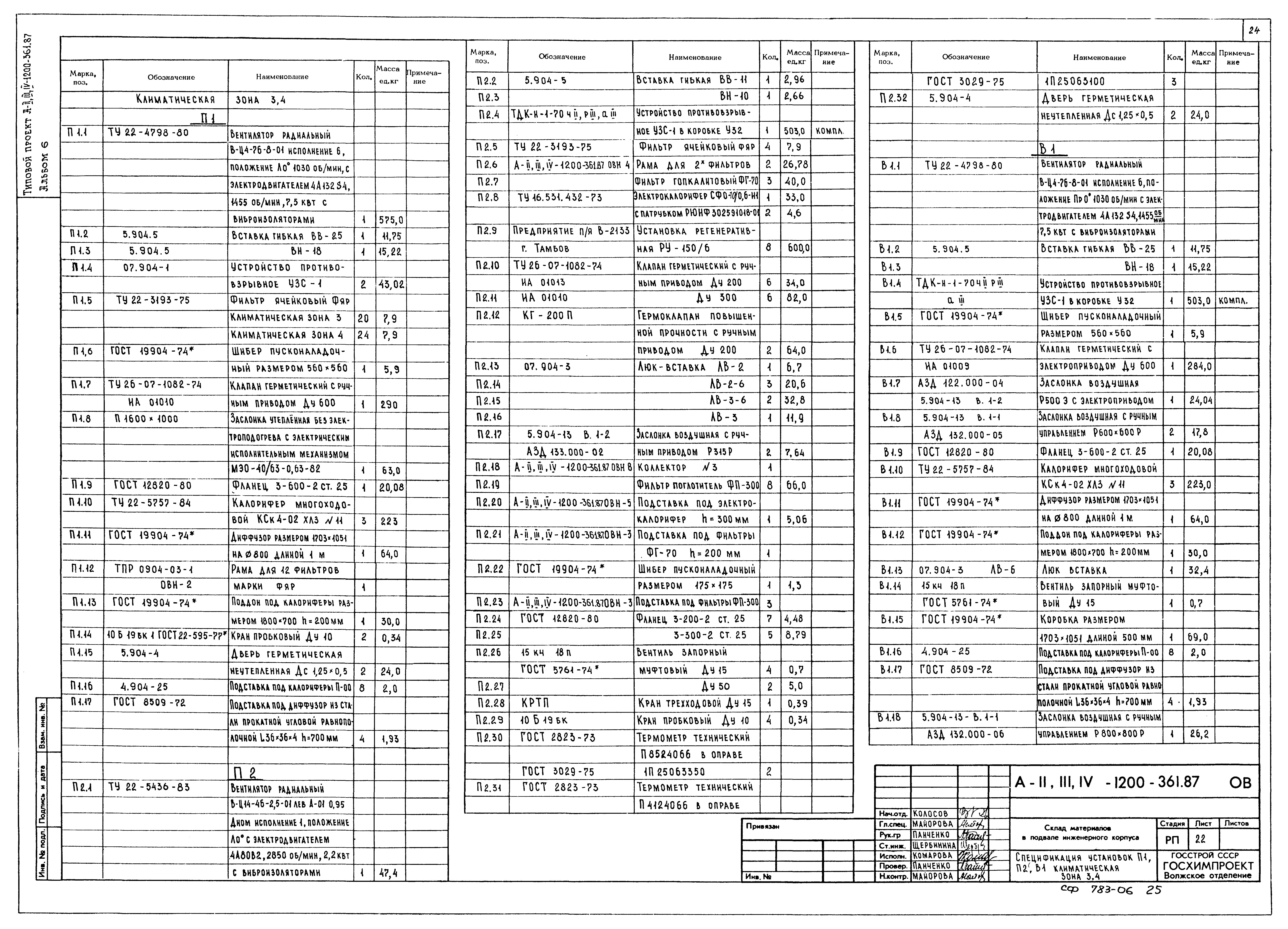 Типовой проект А-II,III,IV-1200-361.87