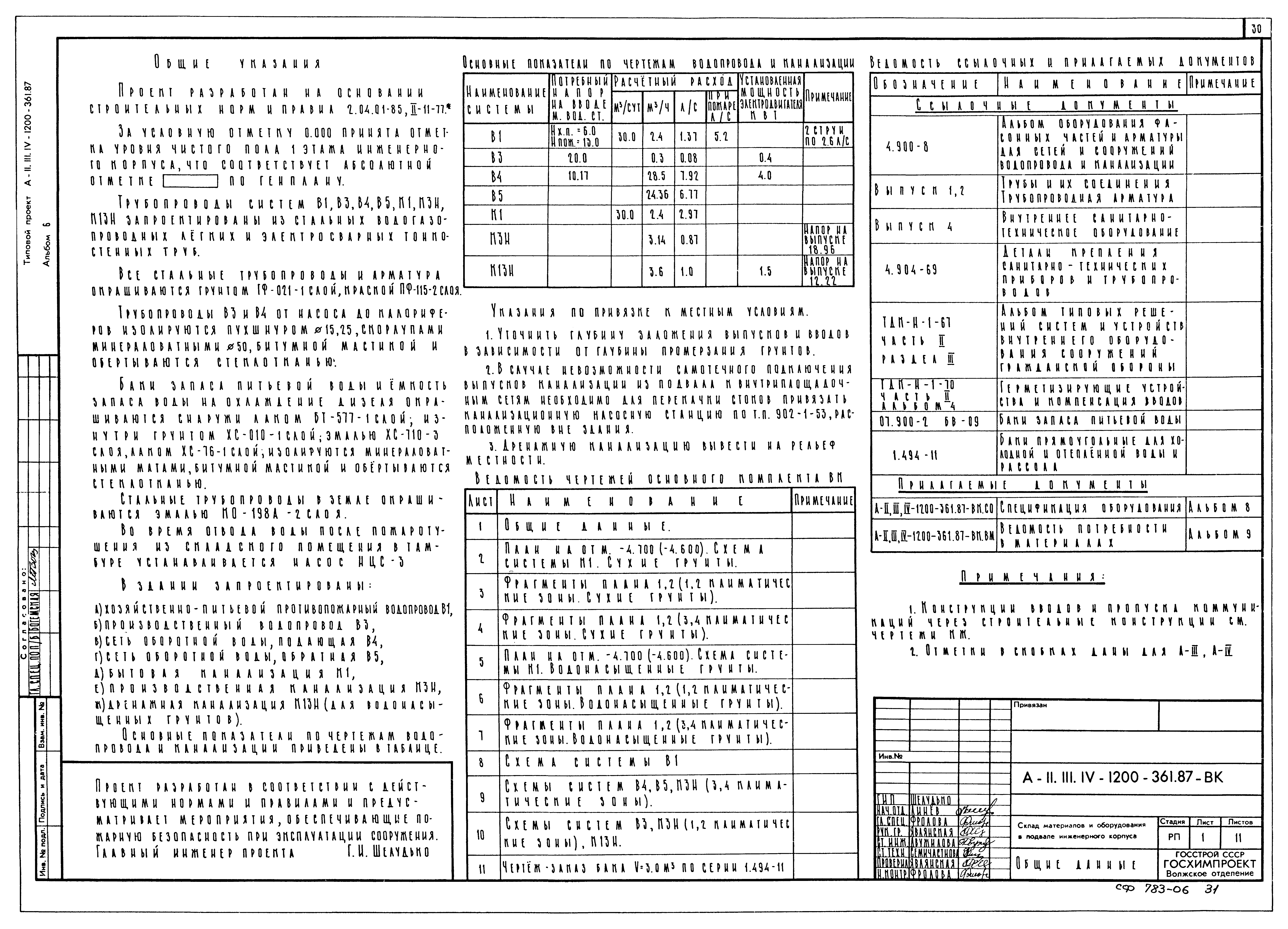 Типовой проект А-II,III,IV-1200-361.87