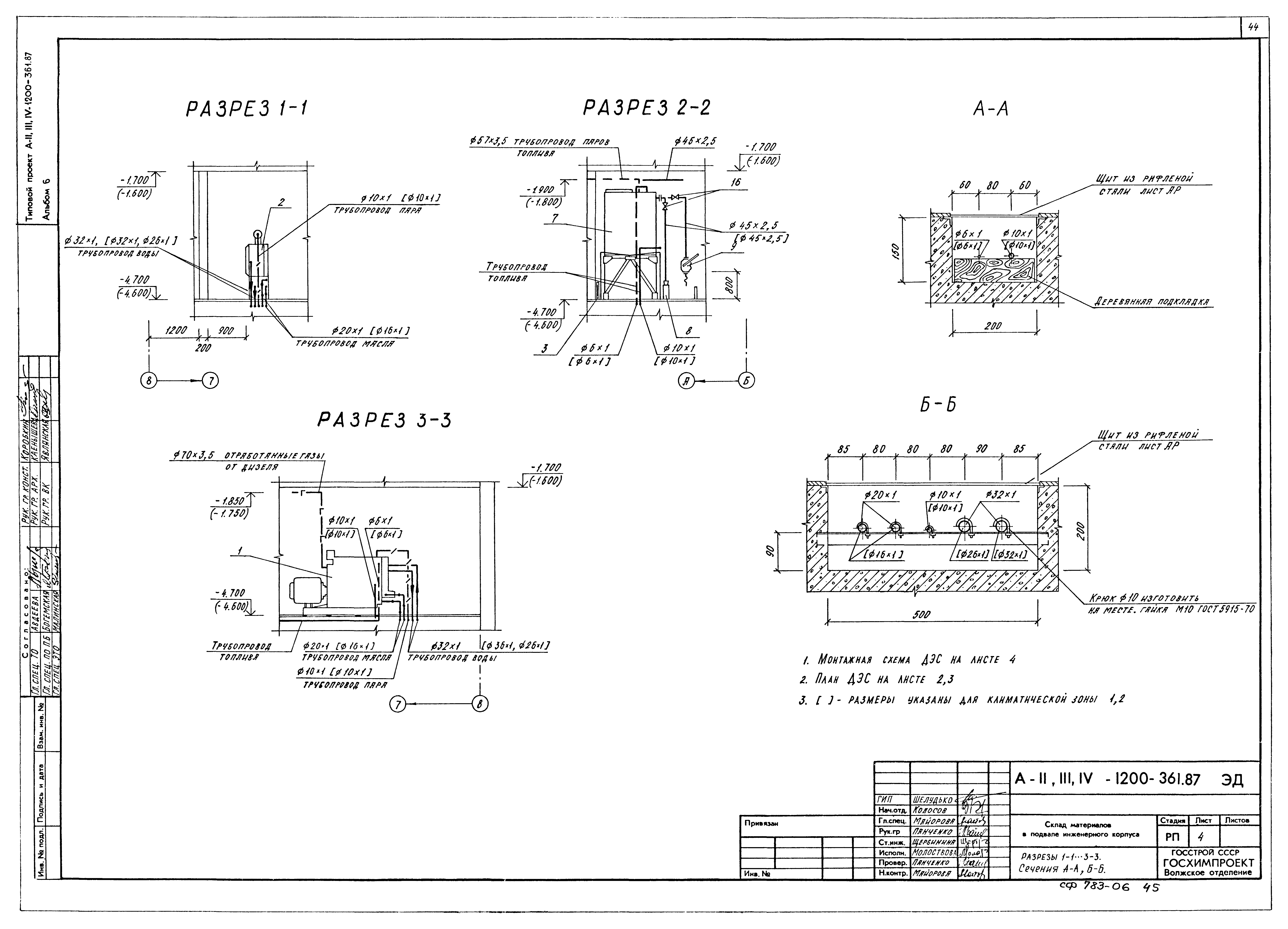 Типовой проект А-II,III,IV-1200-361.87
