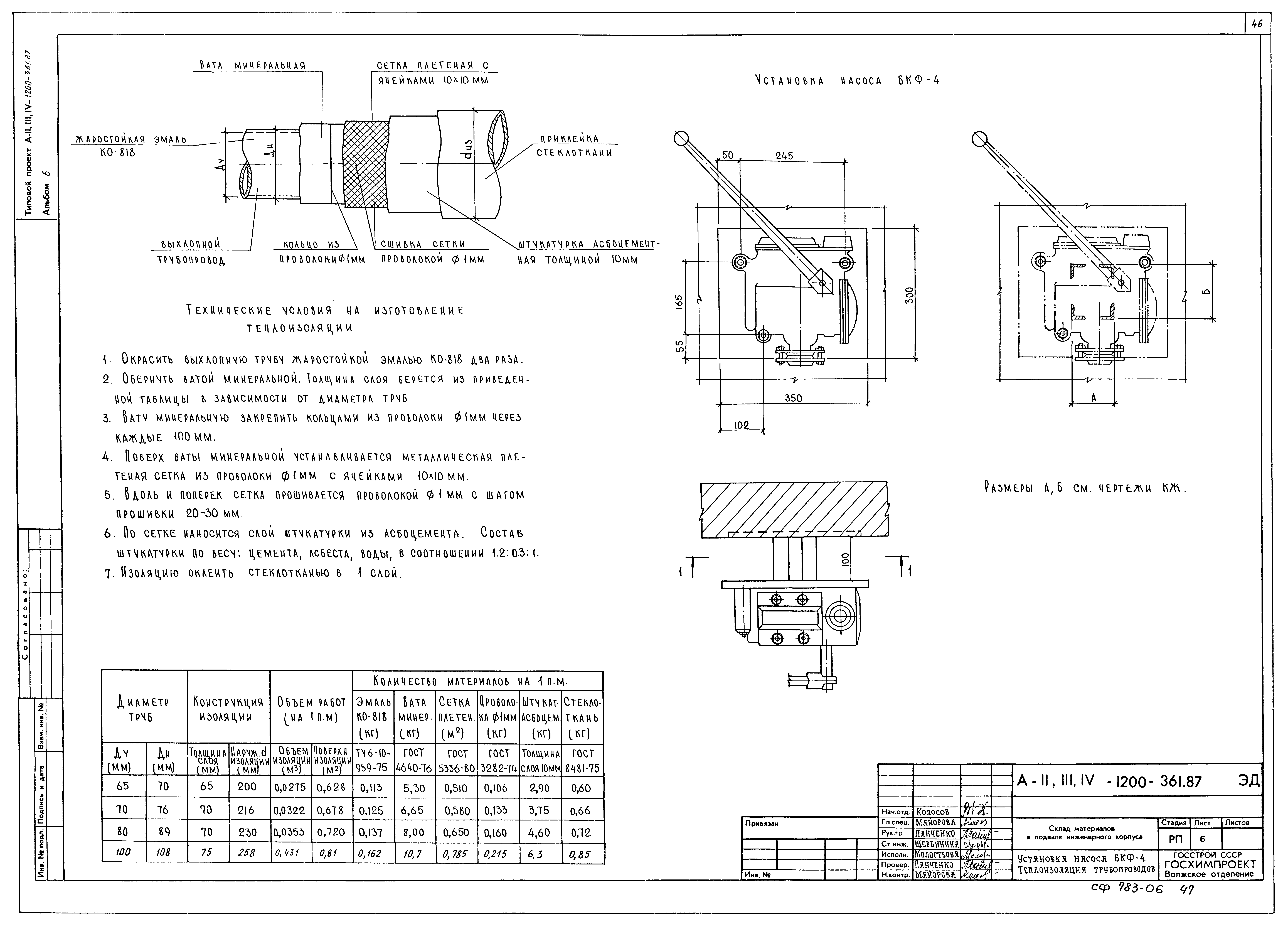 Типовой проект А-II,III,IV-1200-361.87