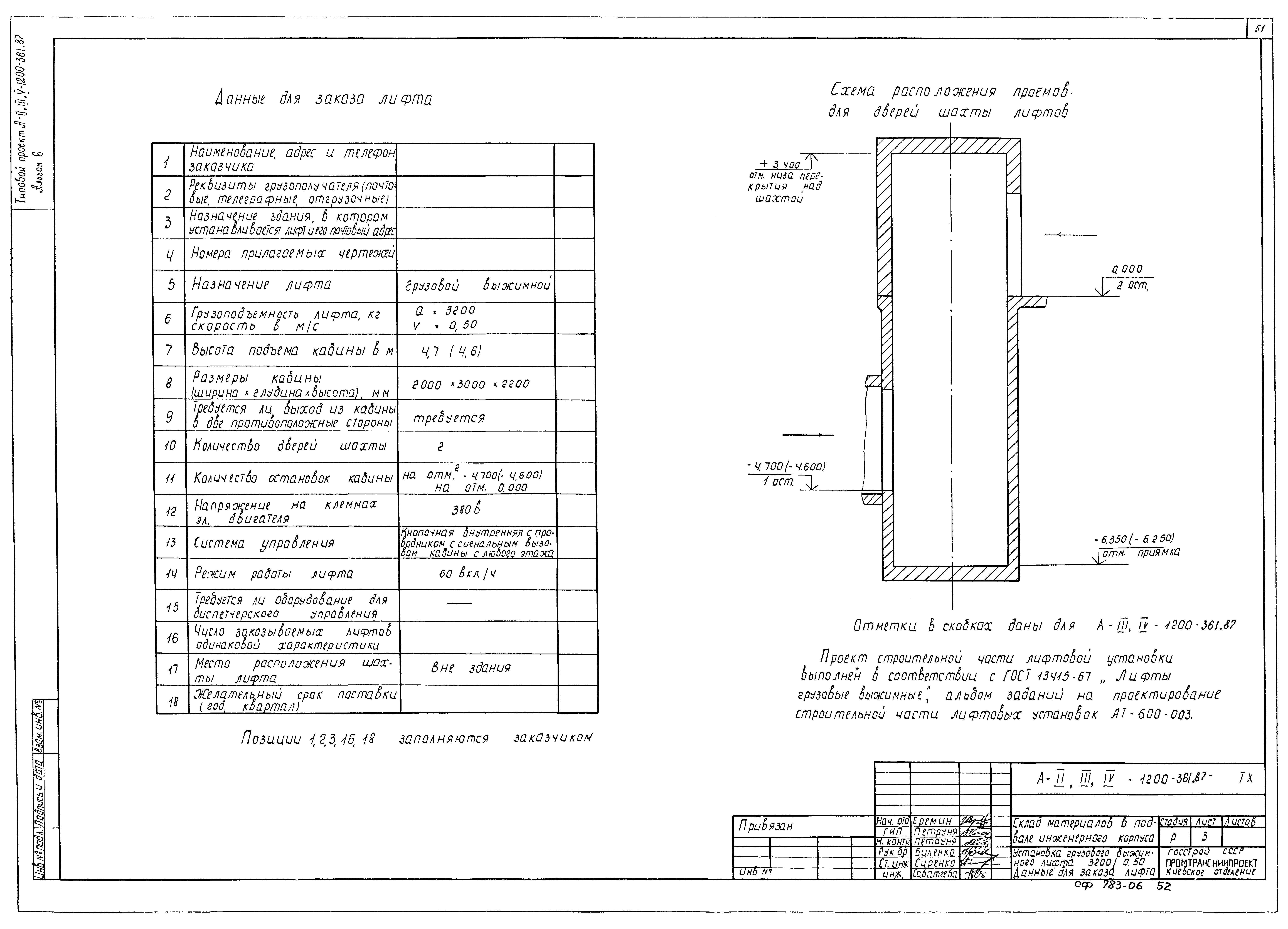 Типовой проект А-II,III,IV-1200-361.87