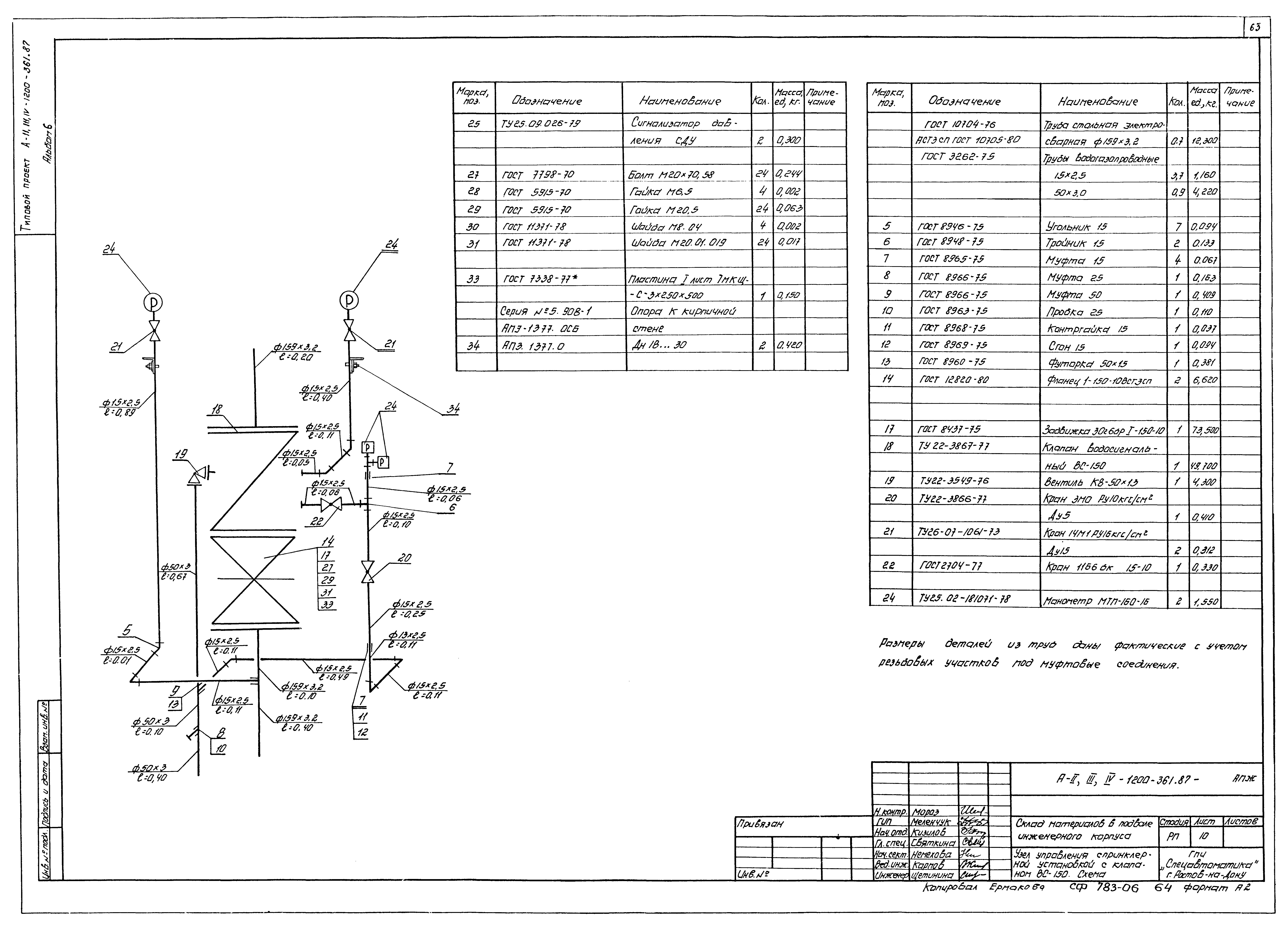 Типовой проект А-II,III,IV-1200-361.87