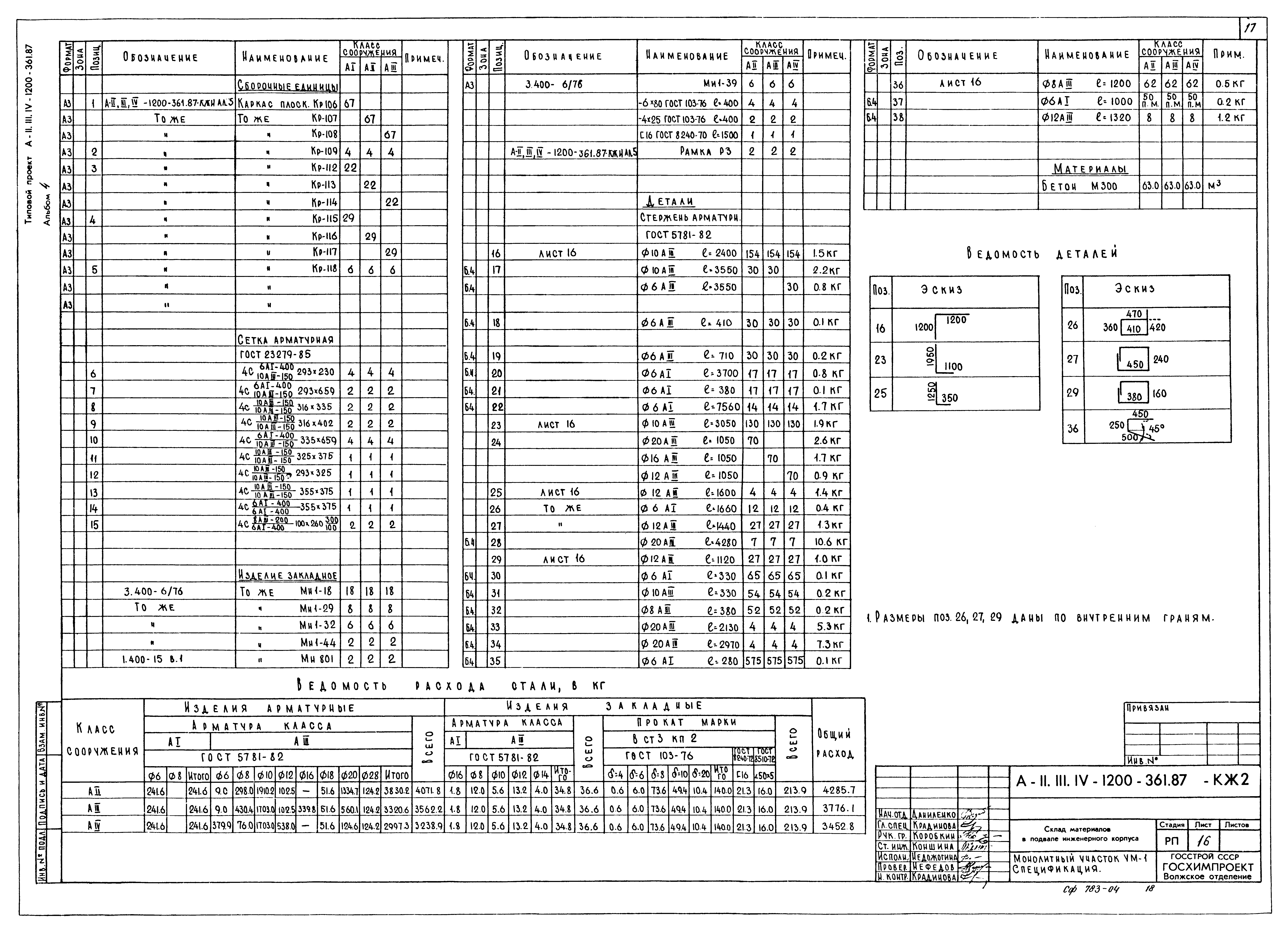 Типовой проект А-II,III,IV-1200-361.87