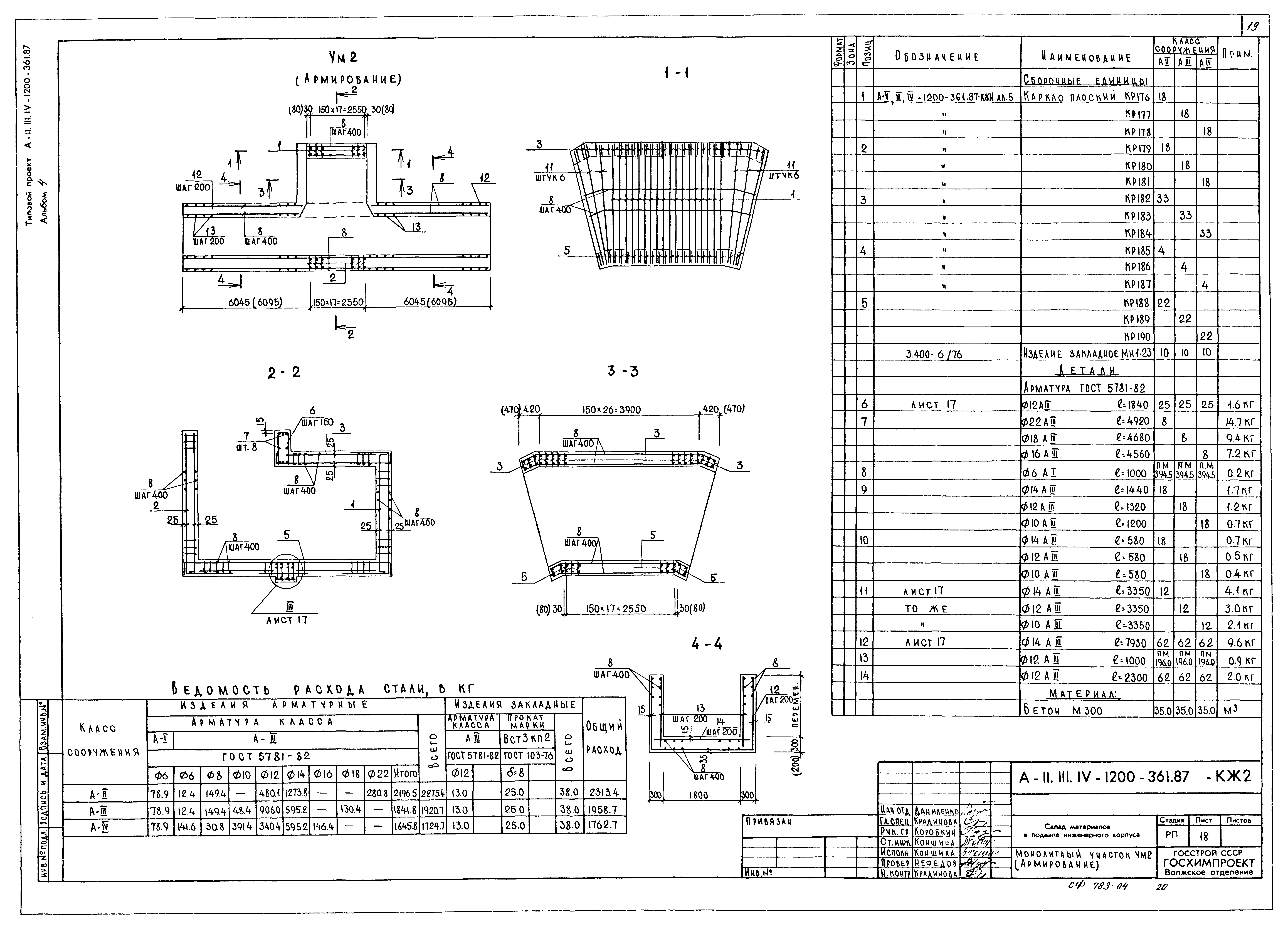 Типовой проект А-II,III,IV-1200-361.87