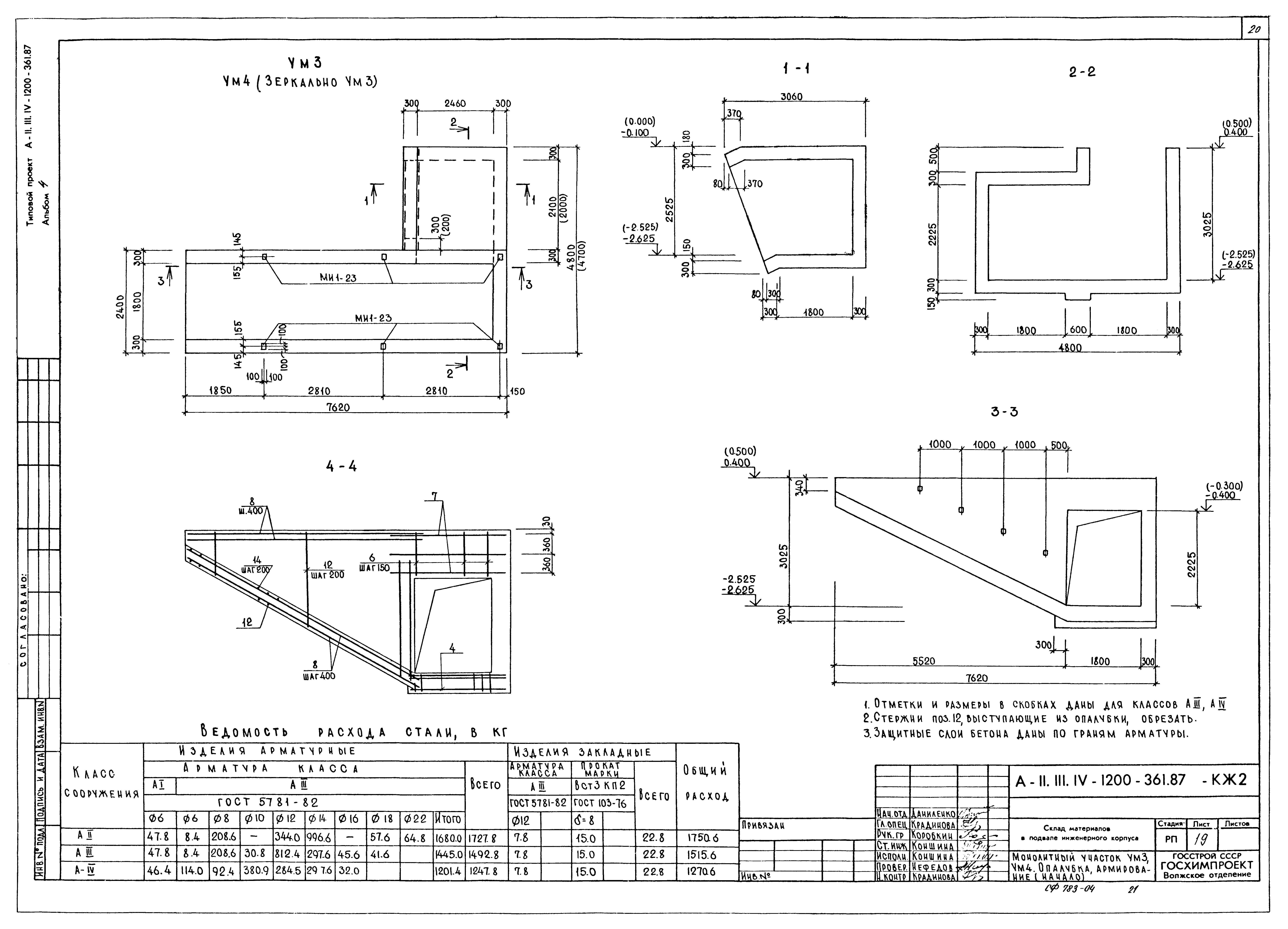 Типовой проект А-II,III,IV-1200-361.87