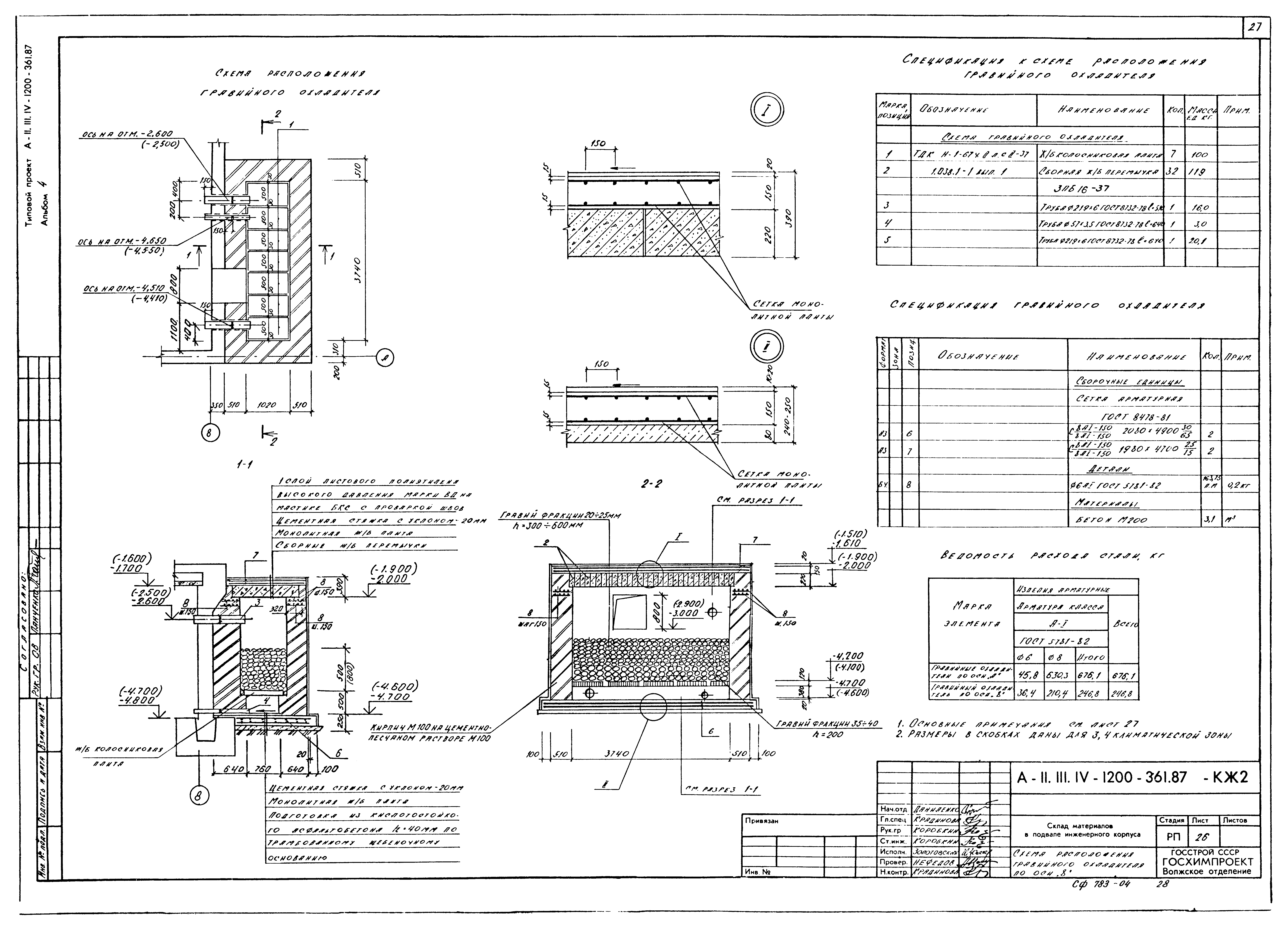 Типовой проект А-II,III,IV-1200-361.87