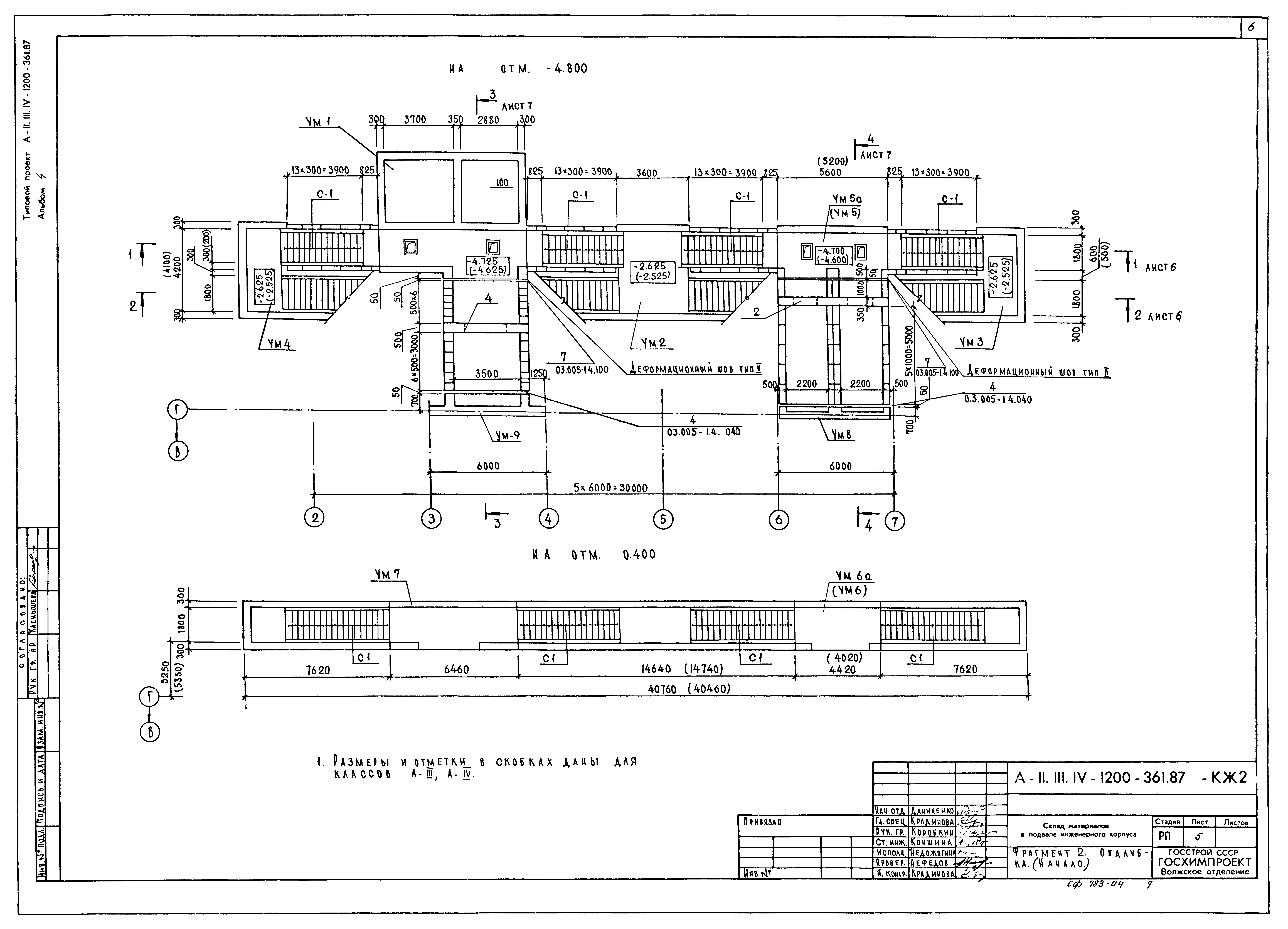 Типовой проект А-II,III,IV-1200-361.87