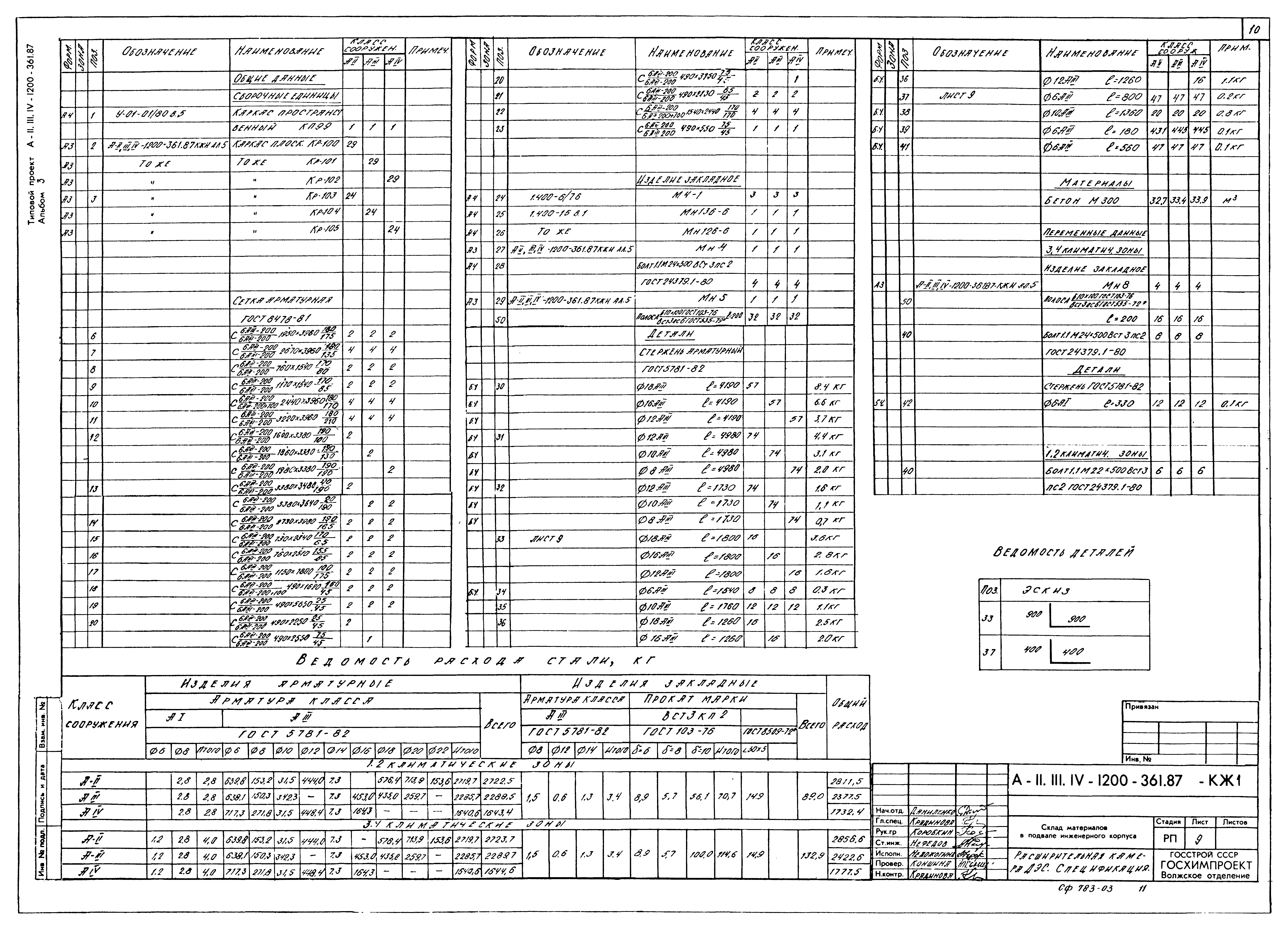 Типовой проект А-II,III,IV-1200-361.87