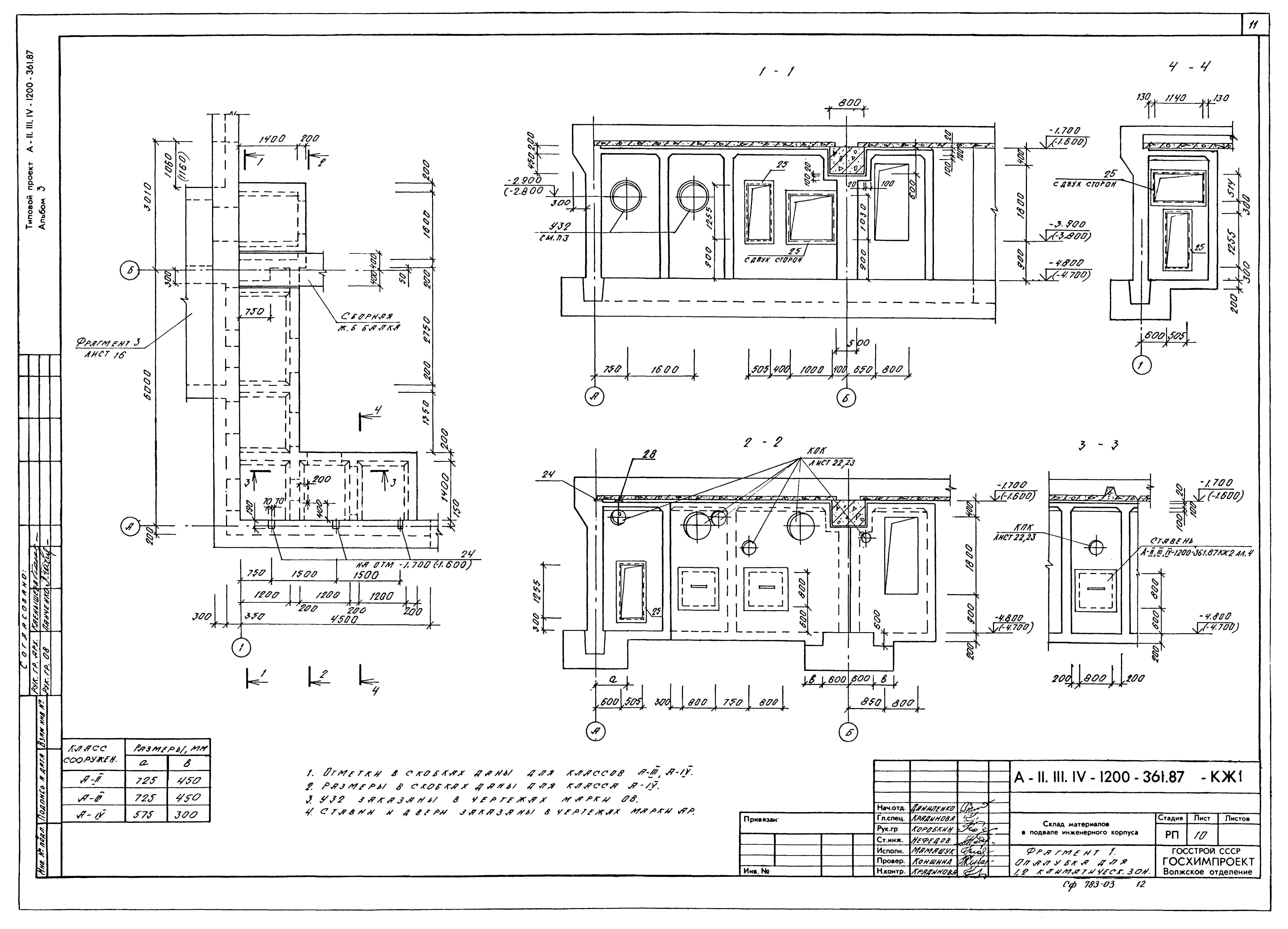 Типовой проект А-II,III,IV-1200-361.87