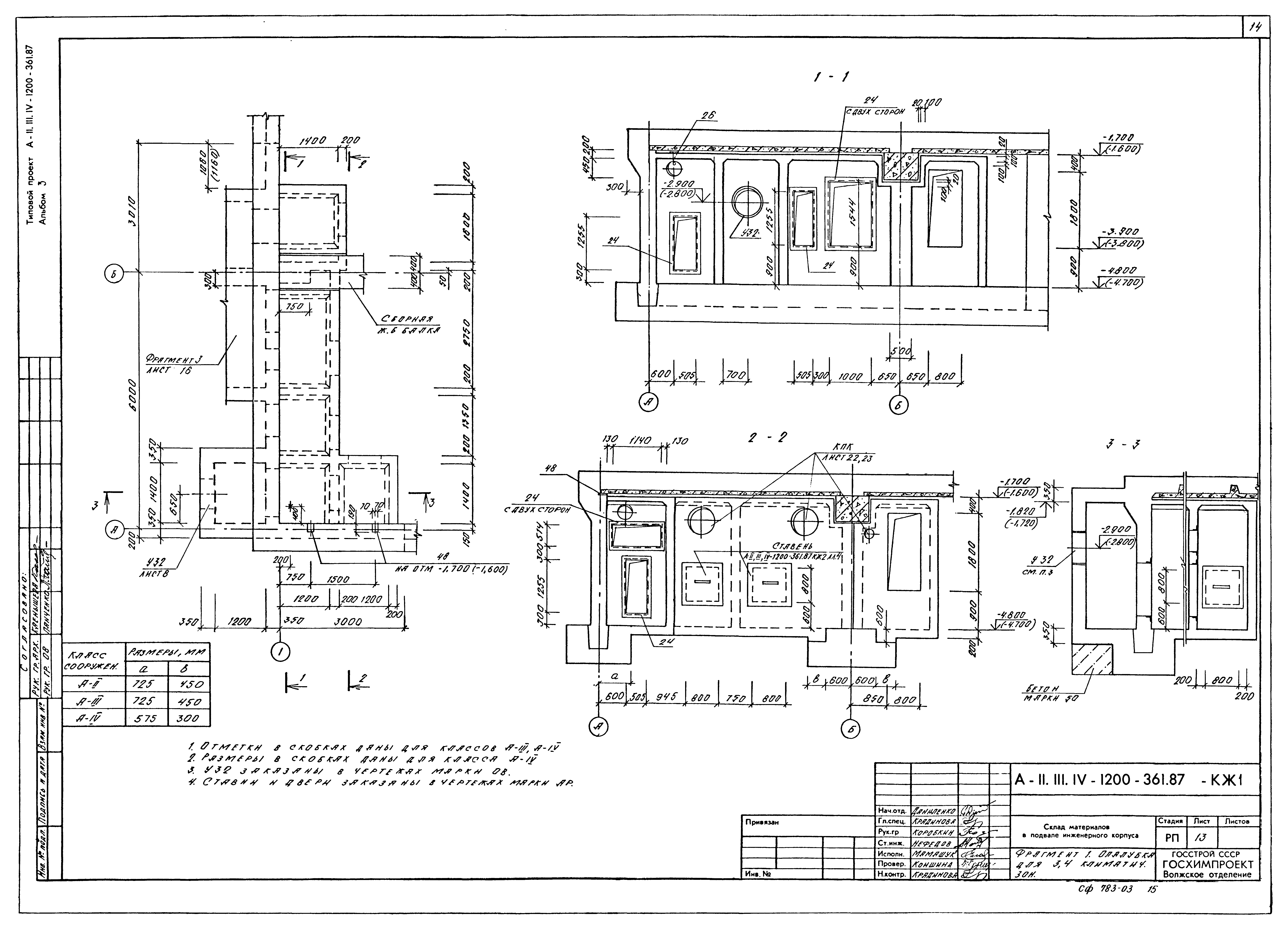 Типовой проект А-II,III,IV-1200-361.87