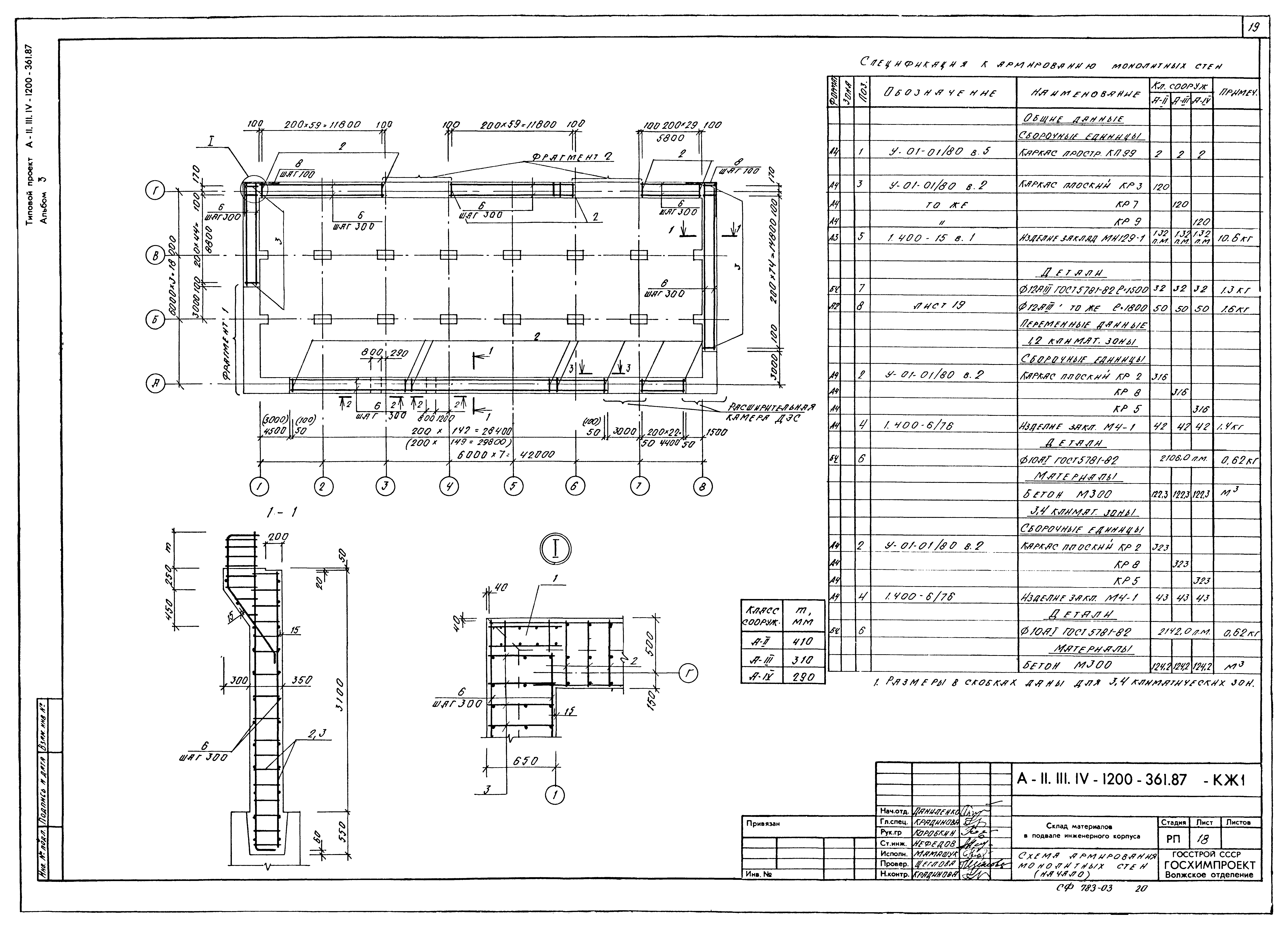 Типовой проект А-II,III,IV-1200-361.87