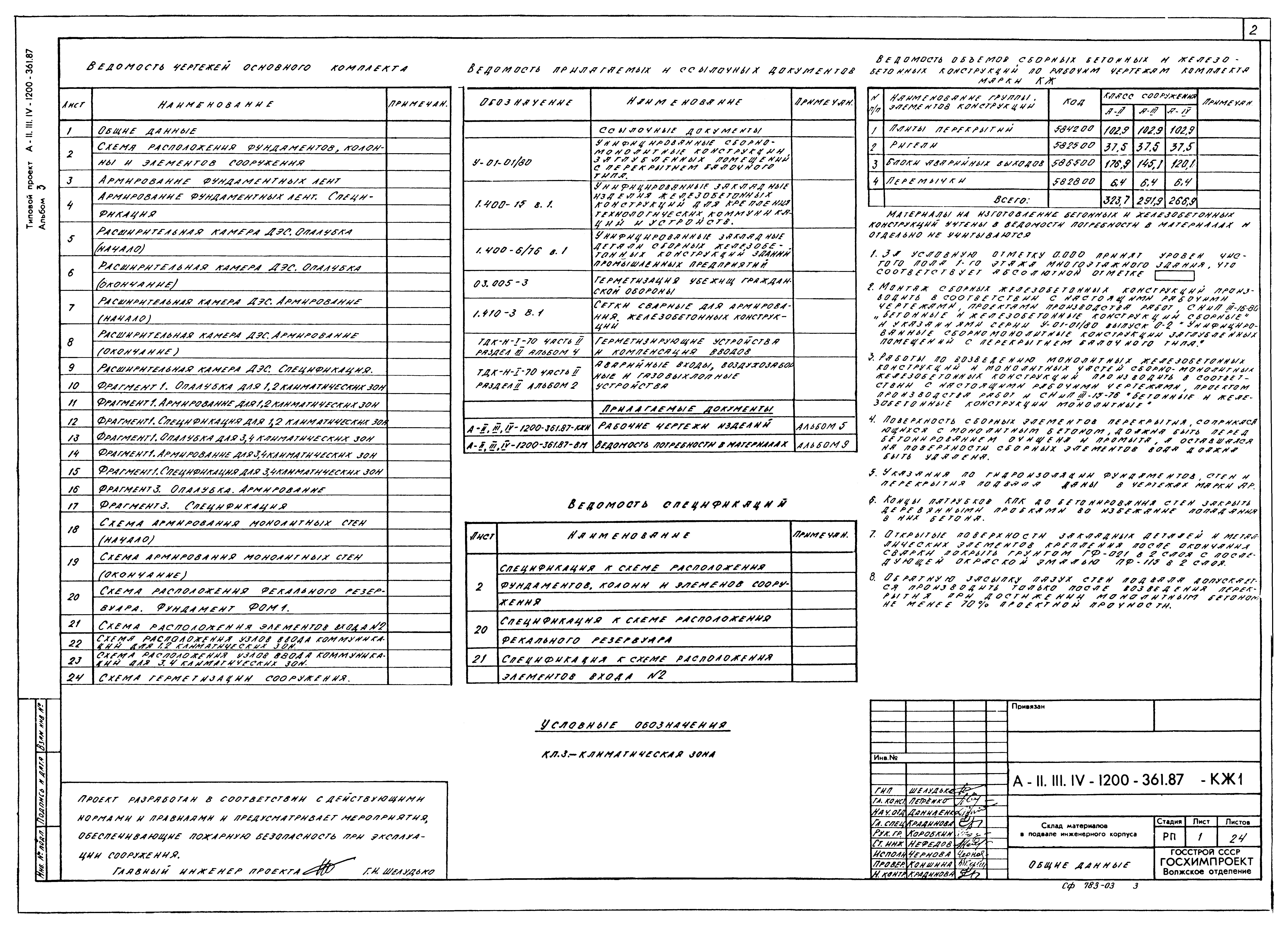 Типовой проект А-II,III,IV-1200-361.87