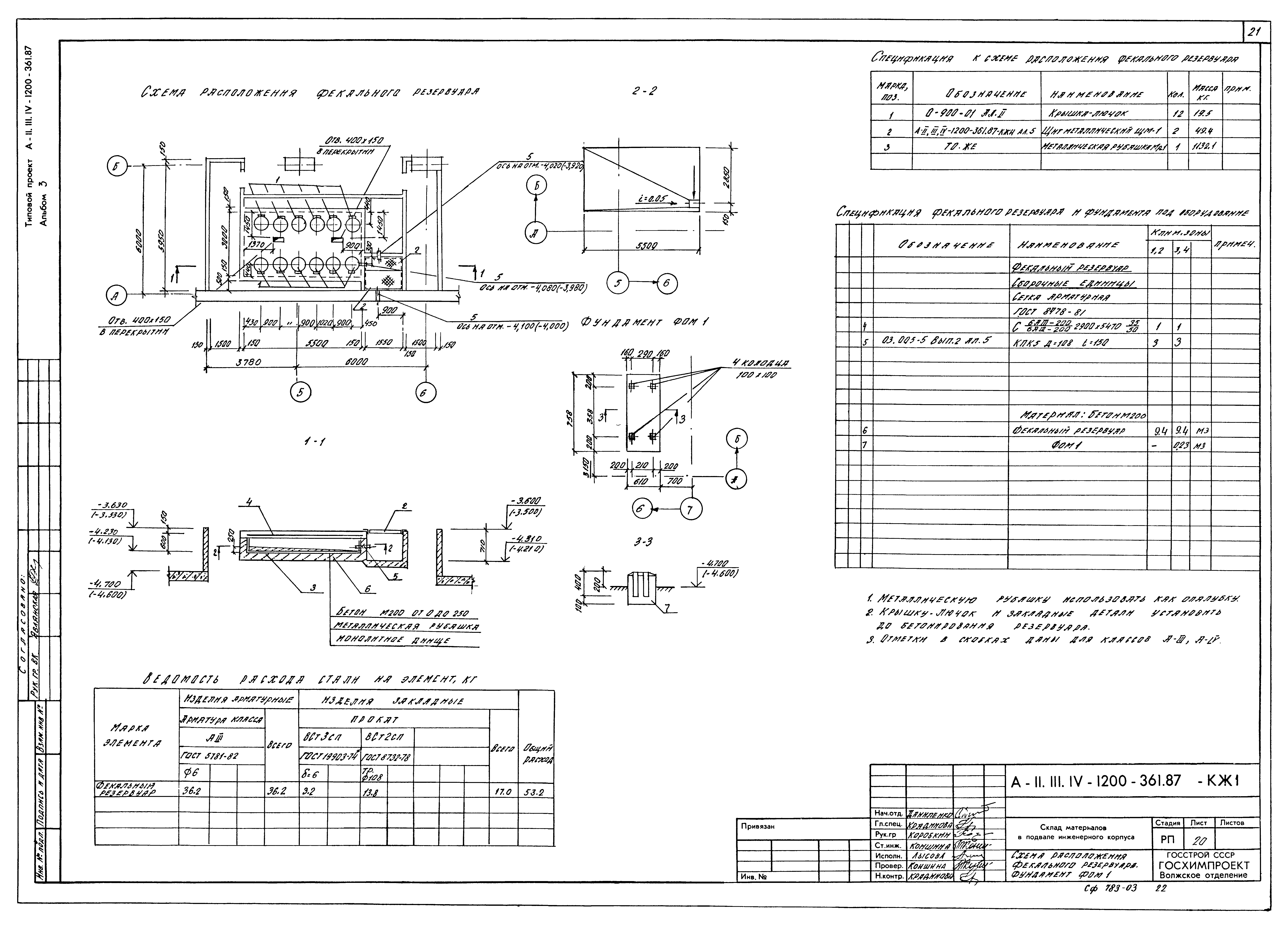 Типовой проект А-II,III,IV-1200-361.87