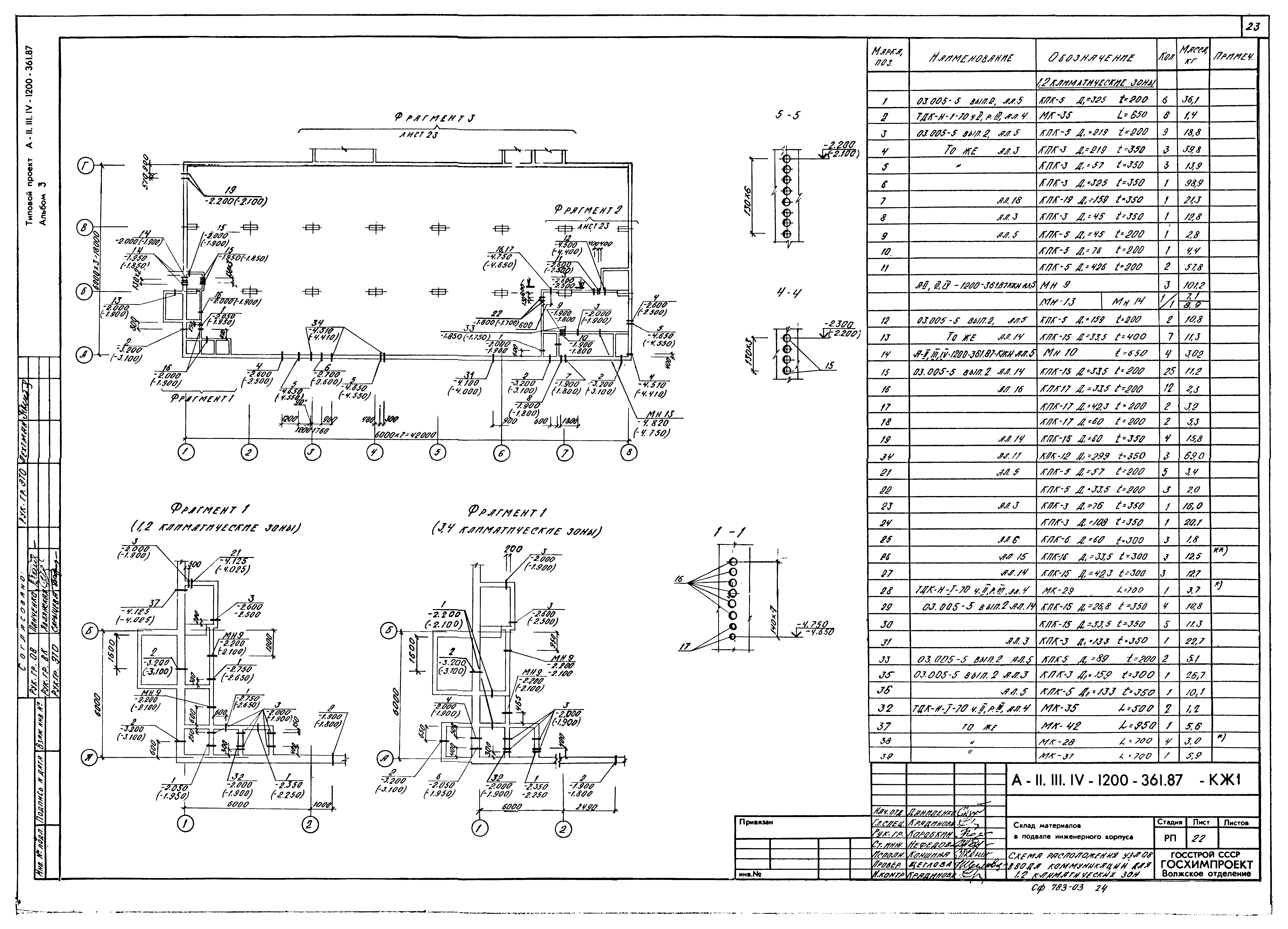Типовой проект А-II,III,IV-1200-361.87