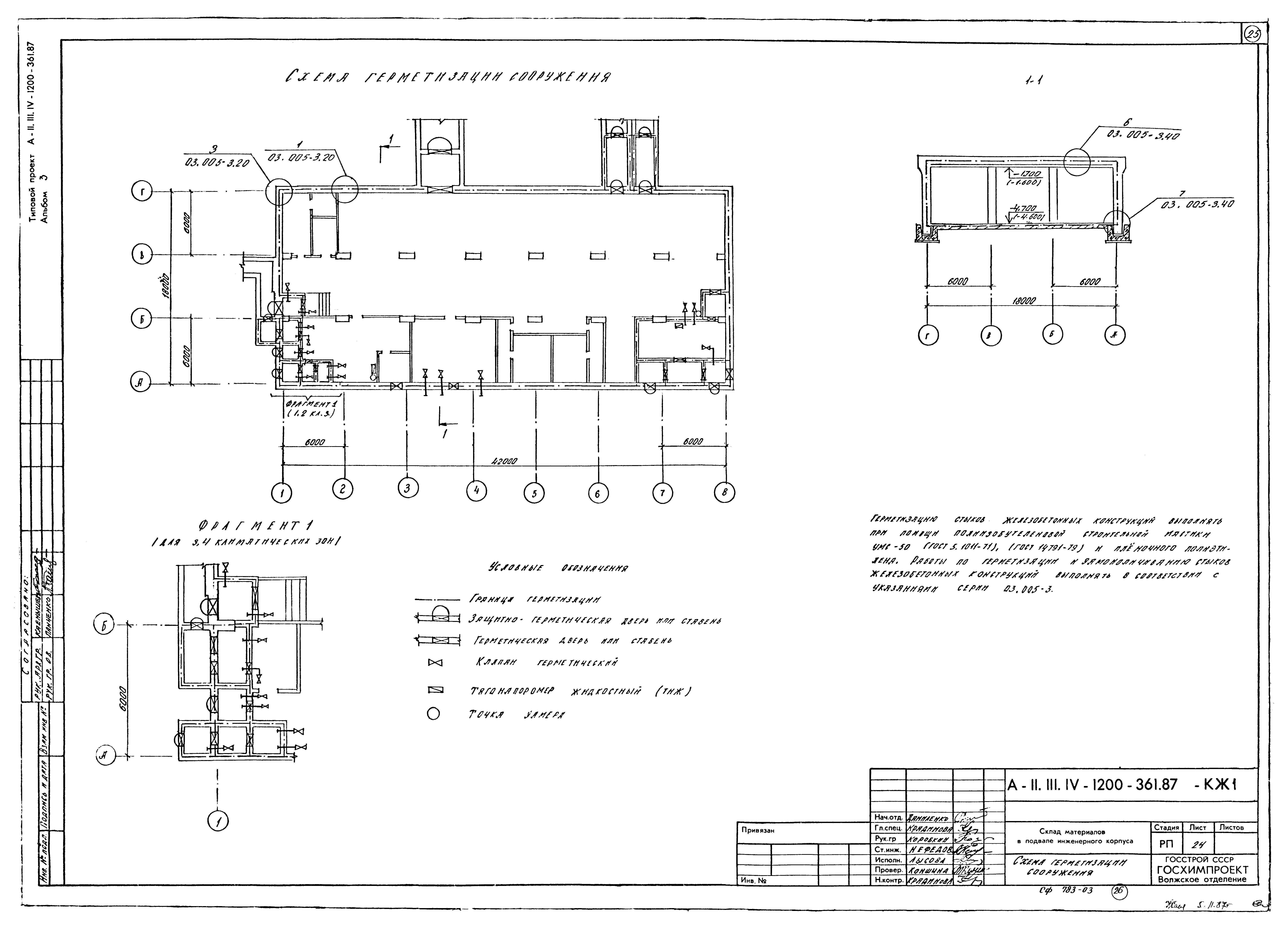 Типовой проект А-II,III,IV-1200-361.87