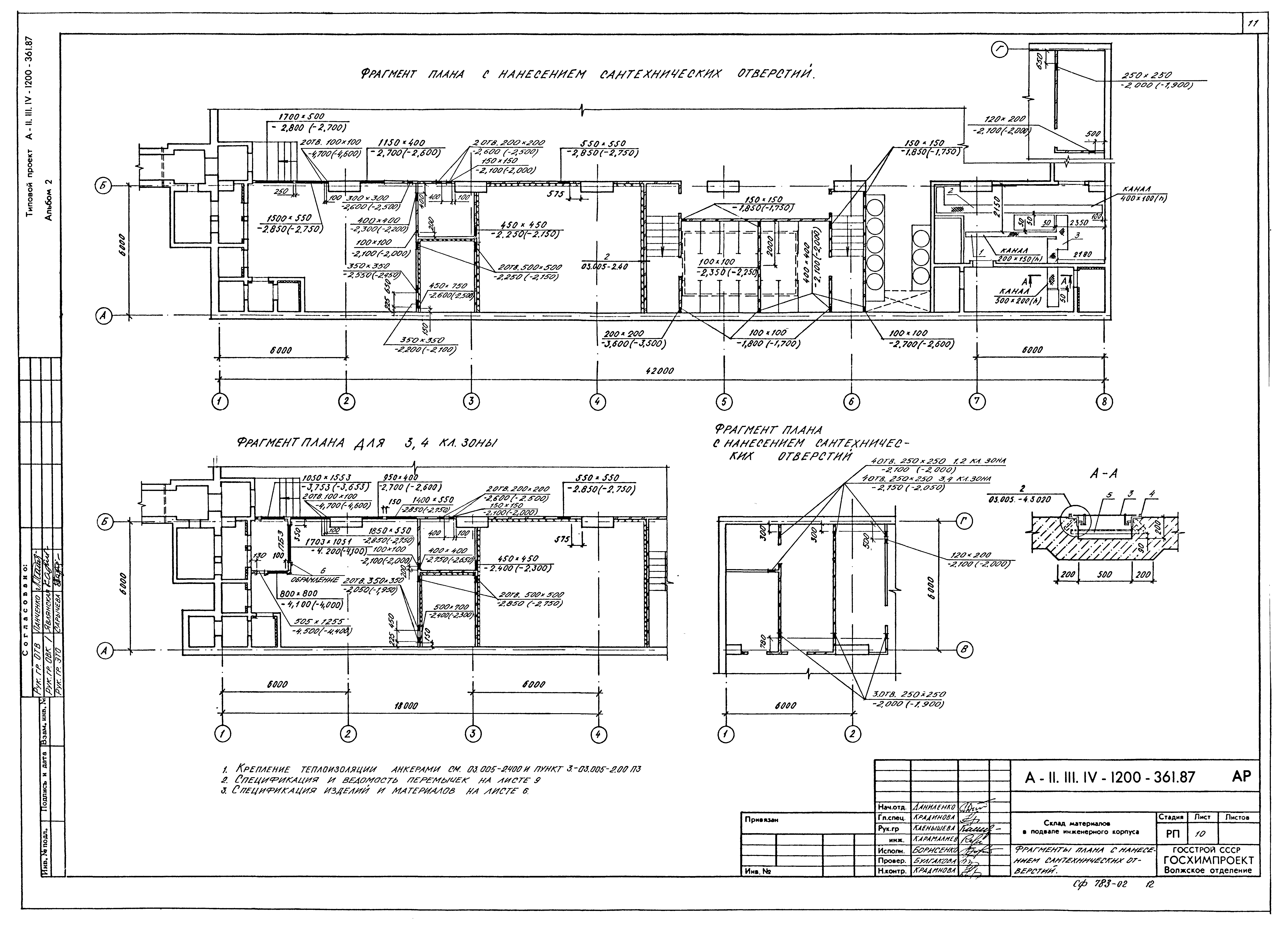 Типовой проект А-II,III,IV-1200-361.87