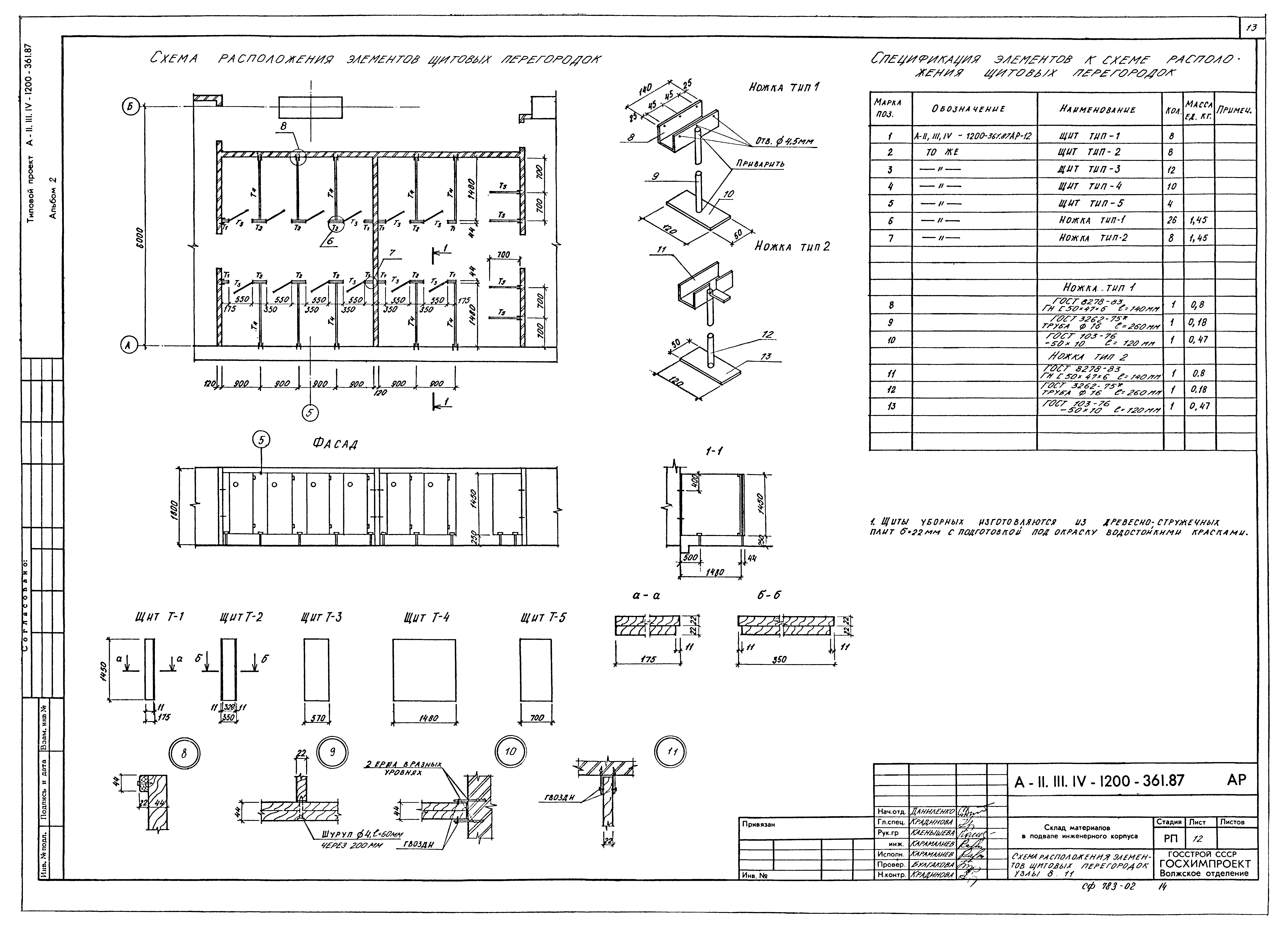Типовой проект А-II,III,IV-1200-361.87