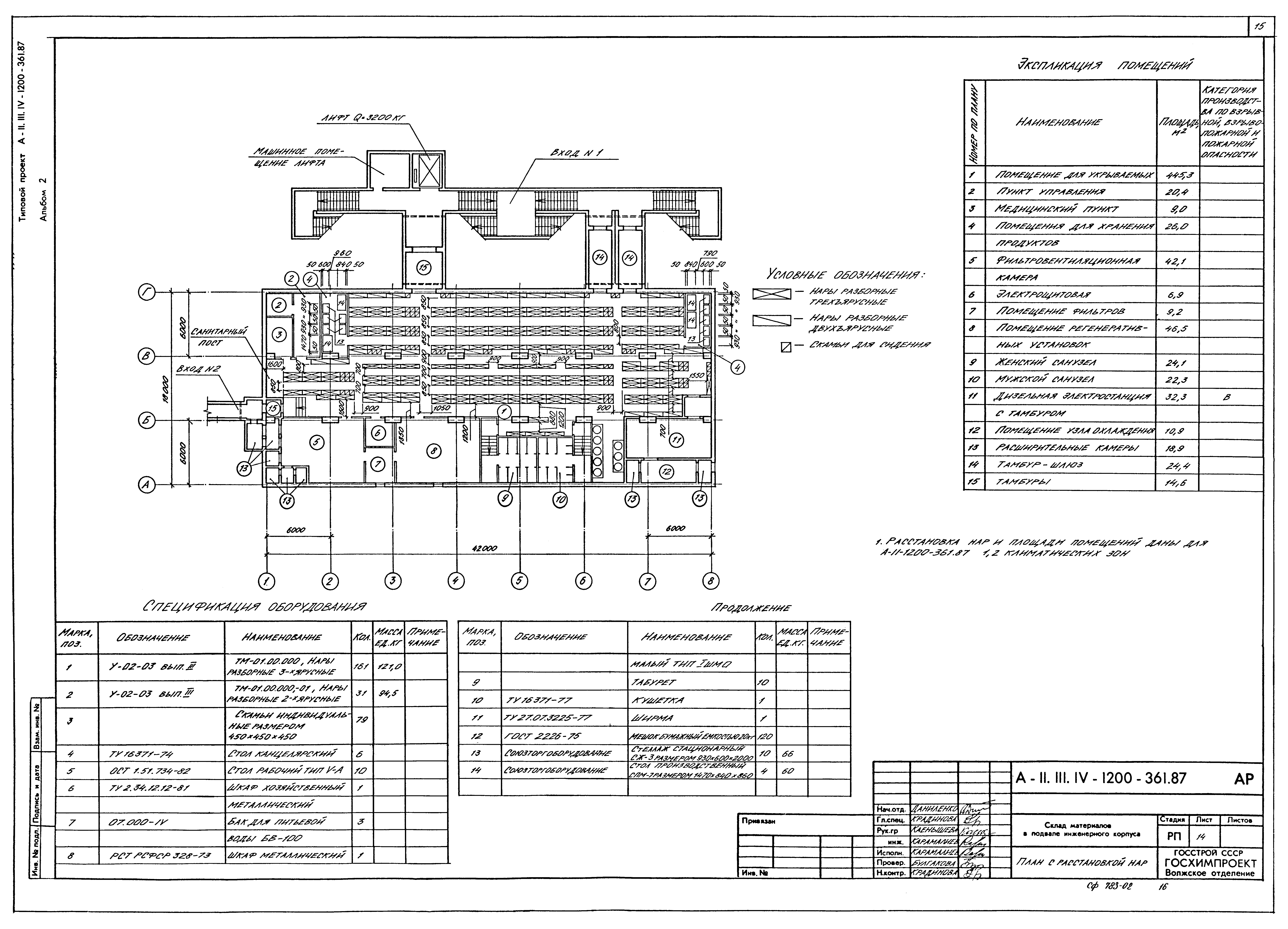 Типовой проект А-II,III,IV-1200-361.87
