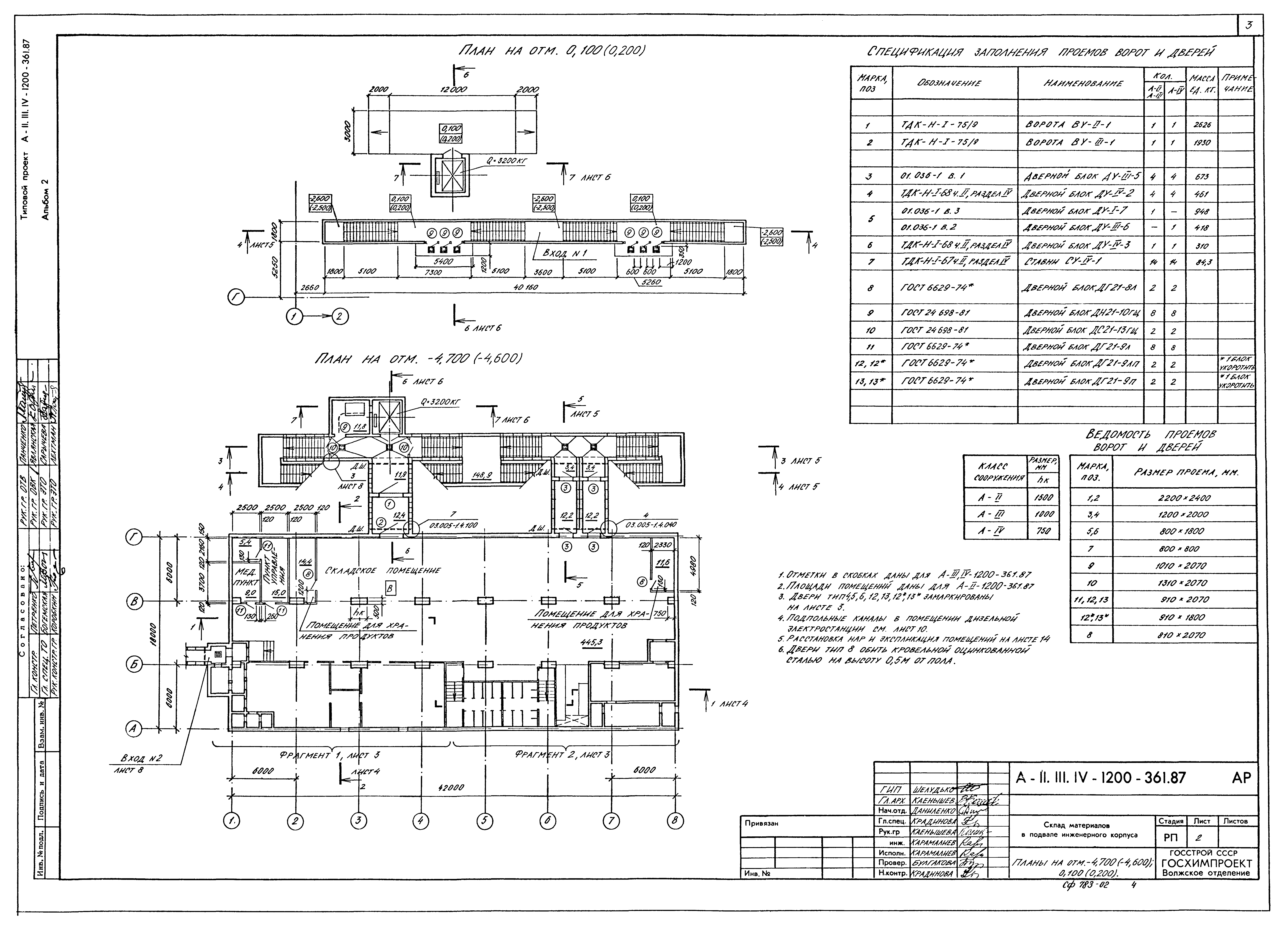 Типовой проект А-II,III,IV-1200-361.87