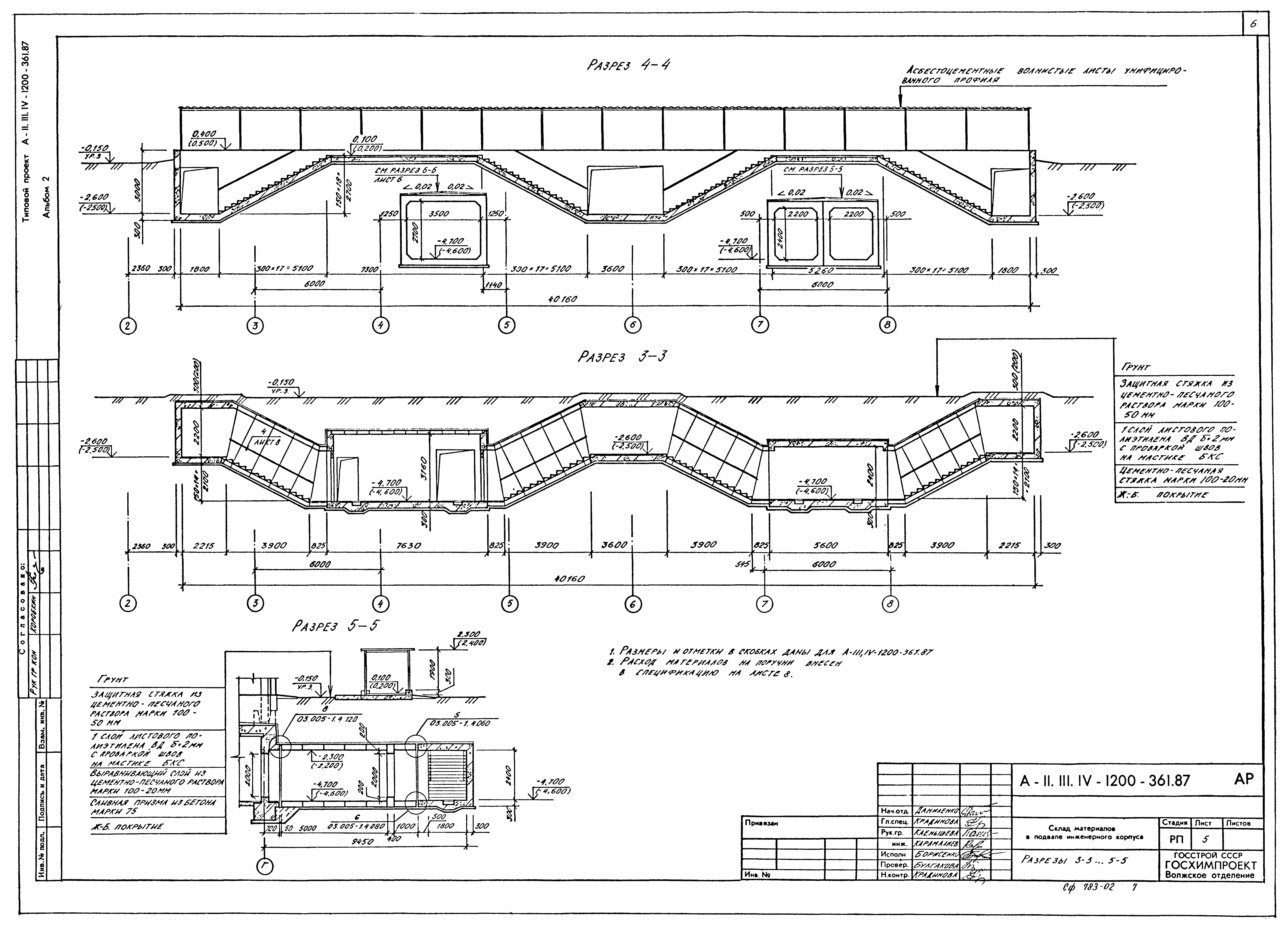 Типовой проект А-II,III,IV-1200-361.87
