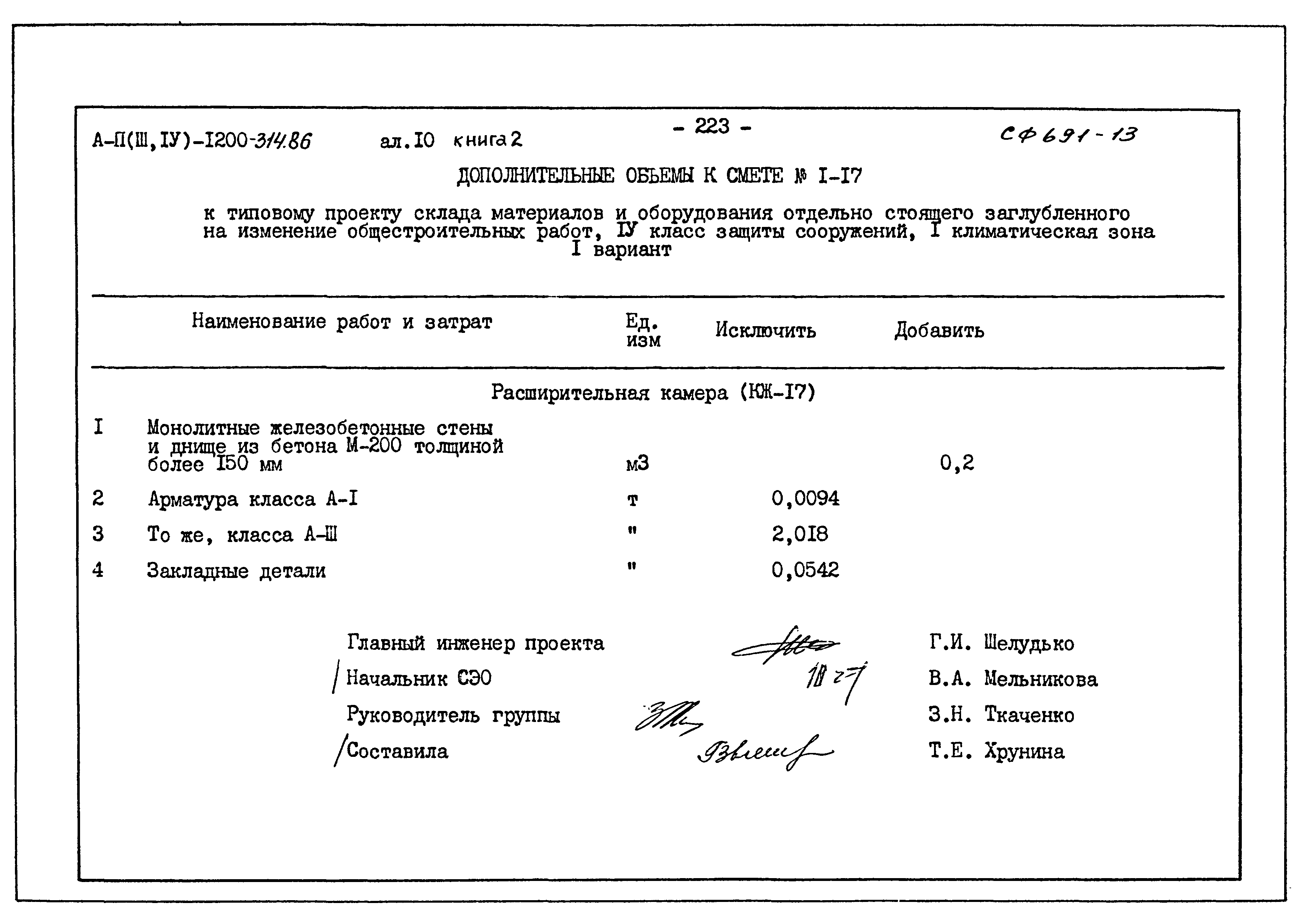 Типовой проект А-II,III,IV-1200-314.86