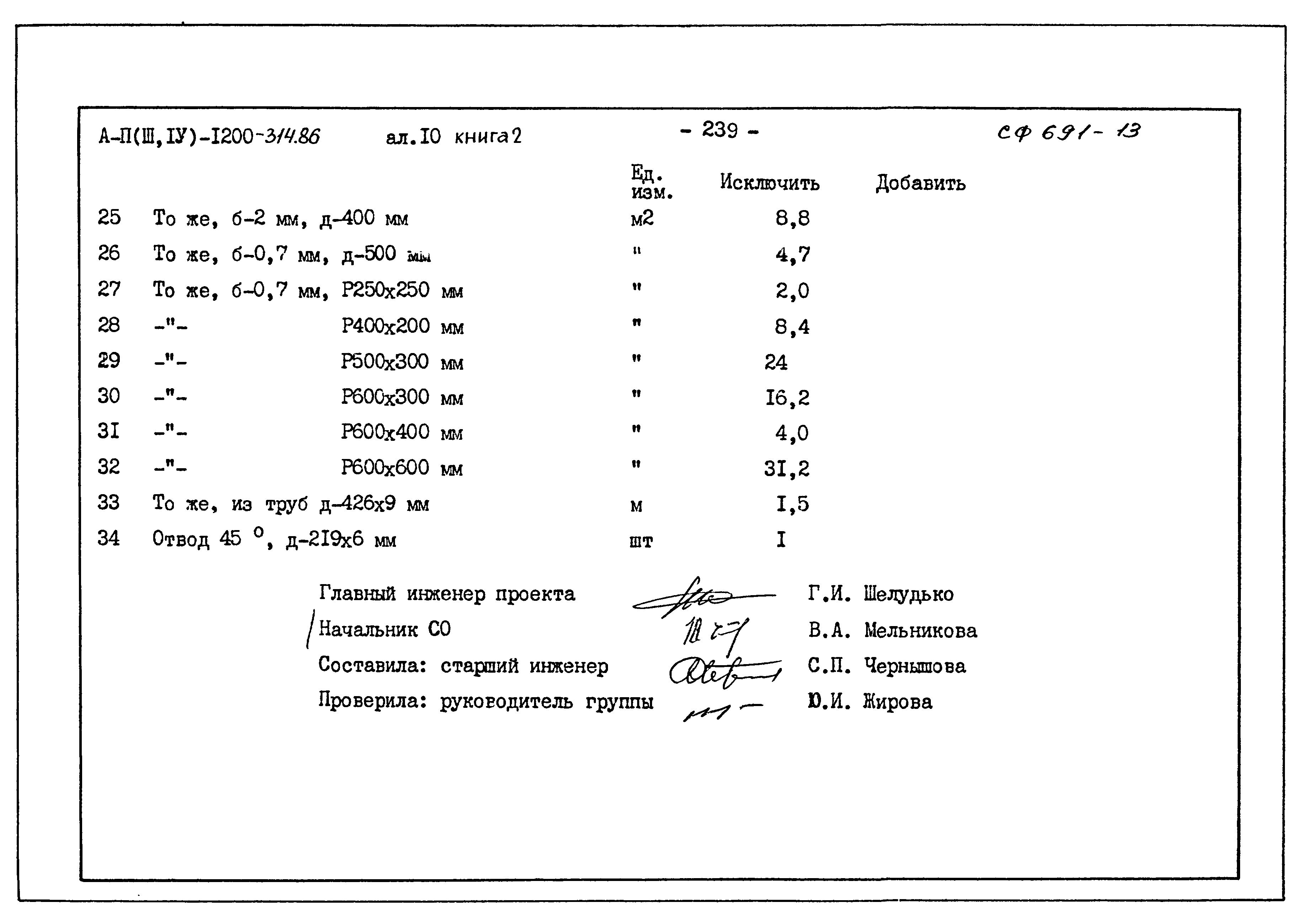 Типовой проект А-II,III,IV-1200-314.86