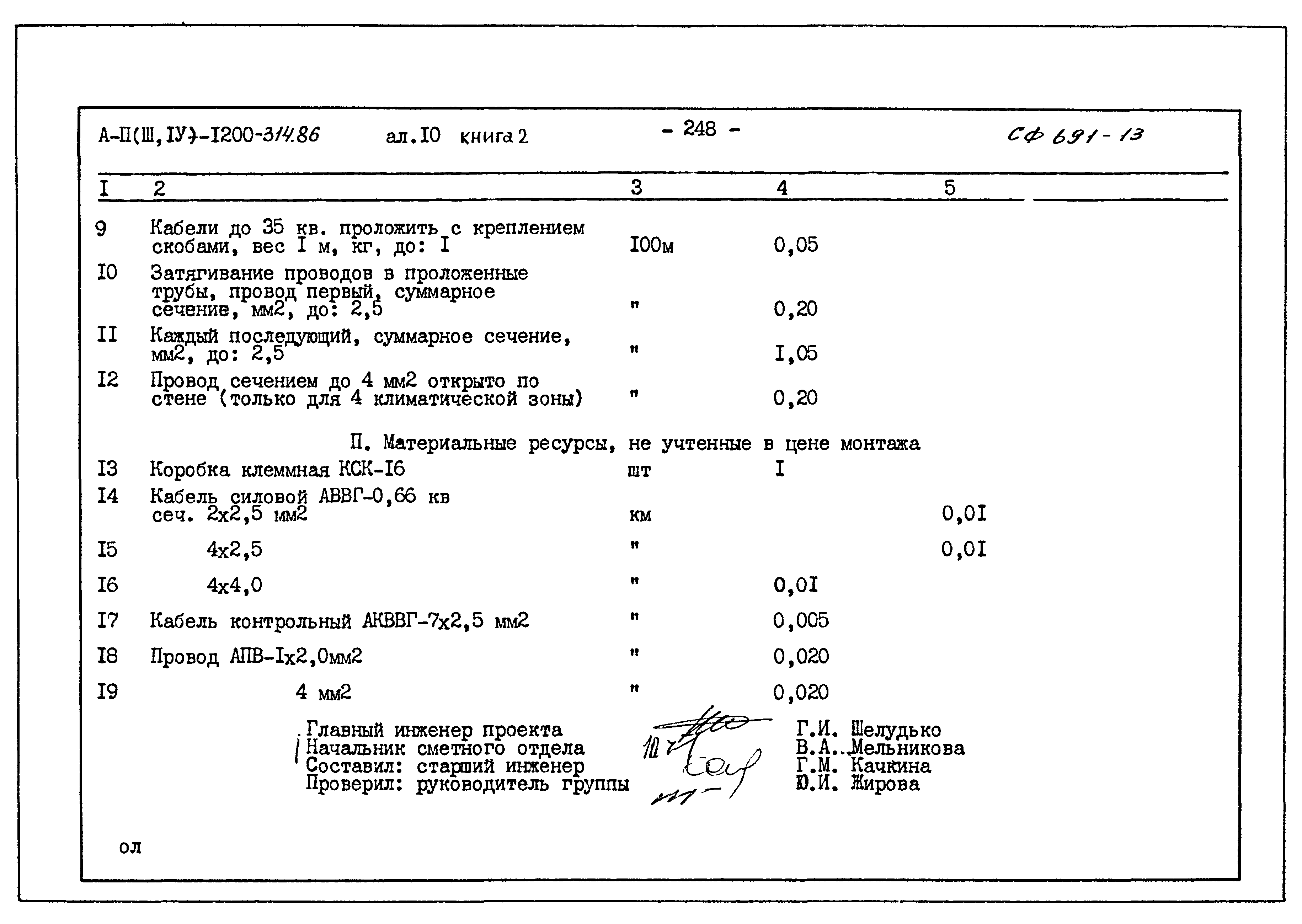 Типовой проект А-II,III,IV-1200-314.86