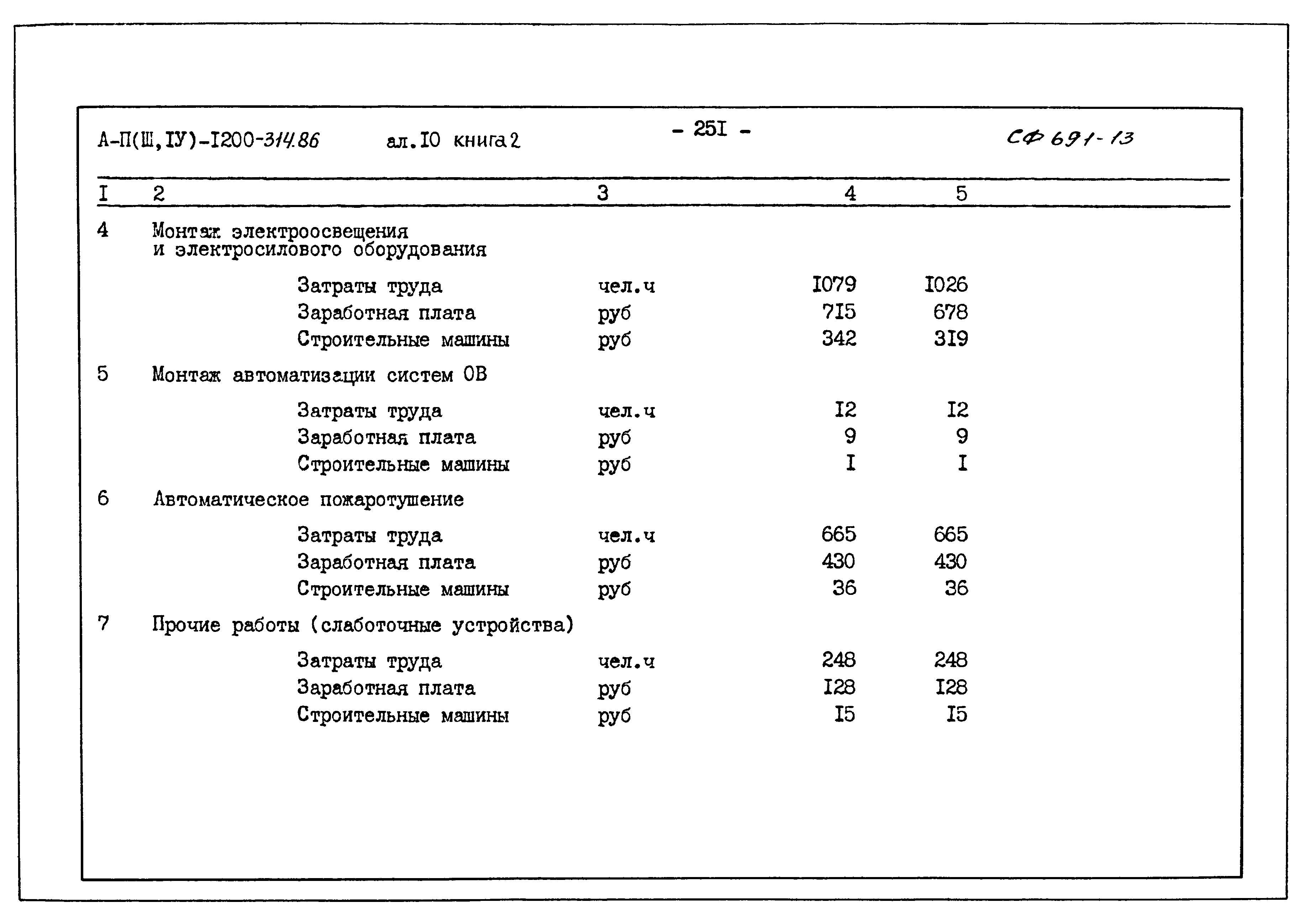 Типовой проект А-II,III,IV-1200-314.86