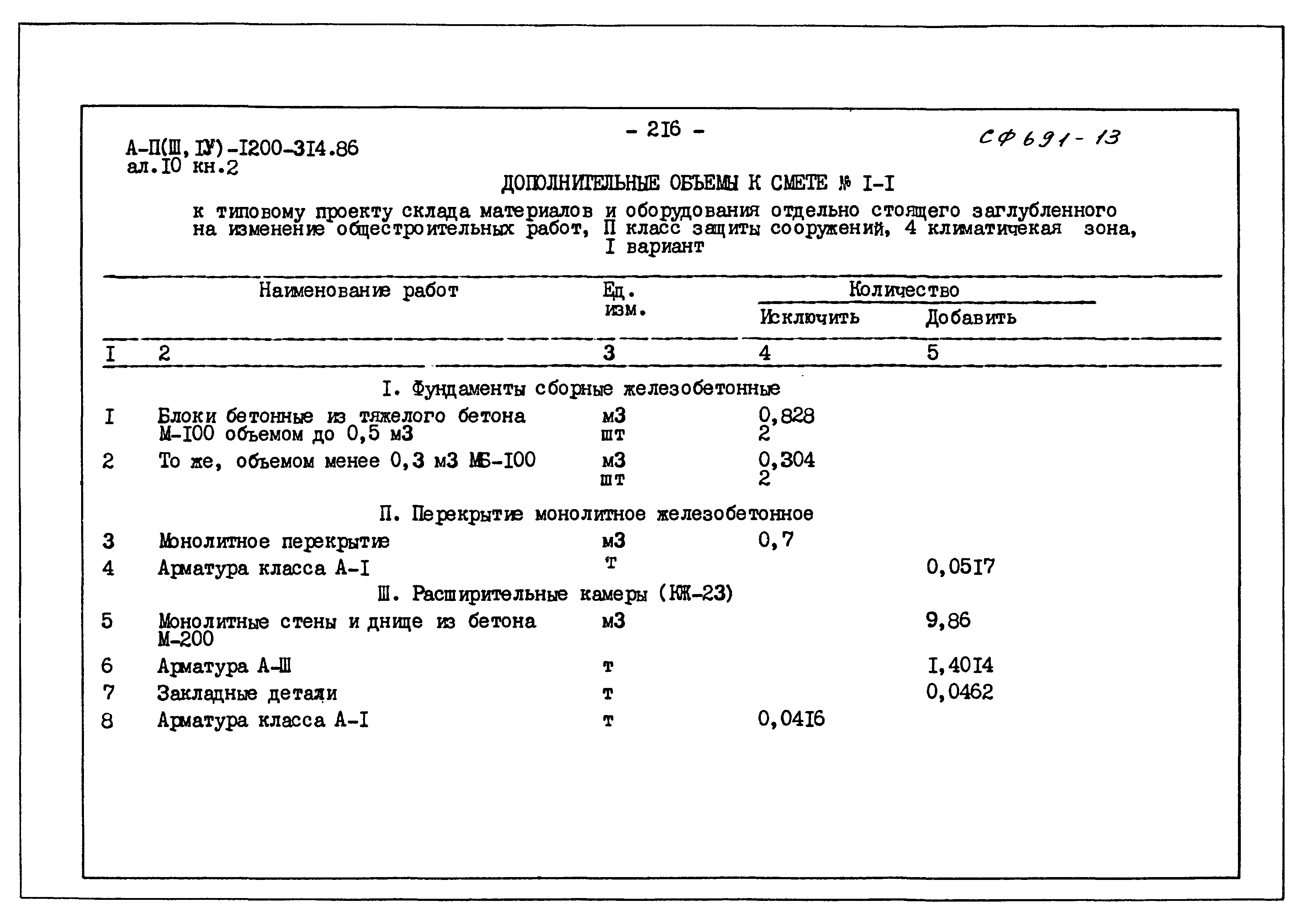 Типовой проект А-II,III,IV-1200-314.86