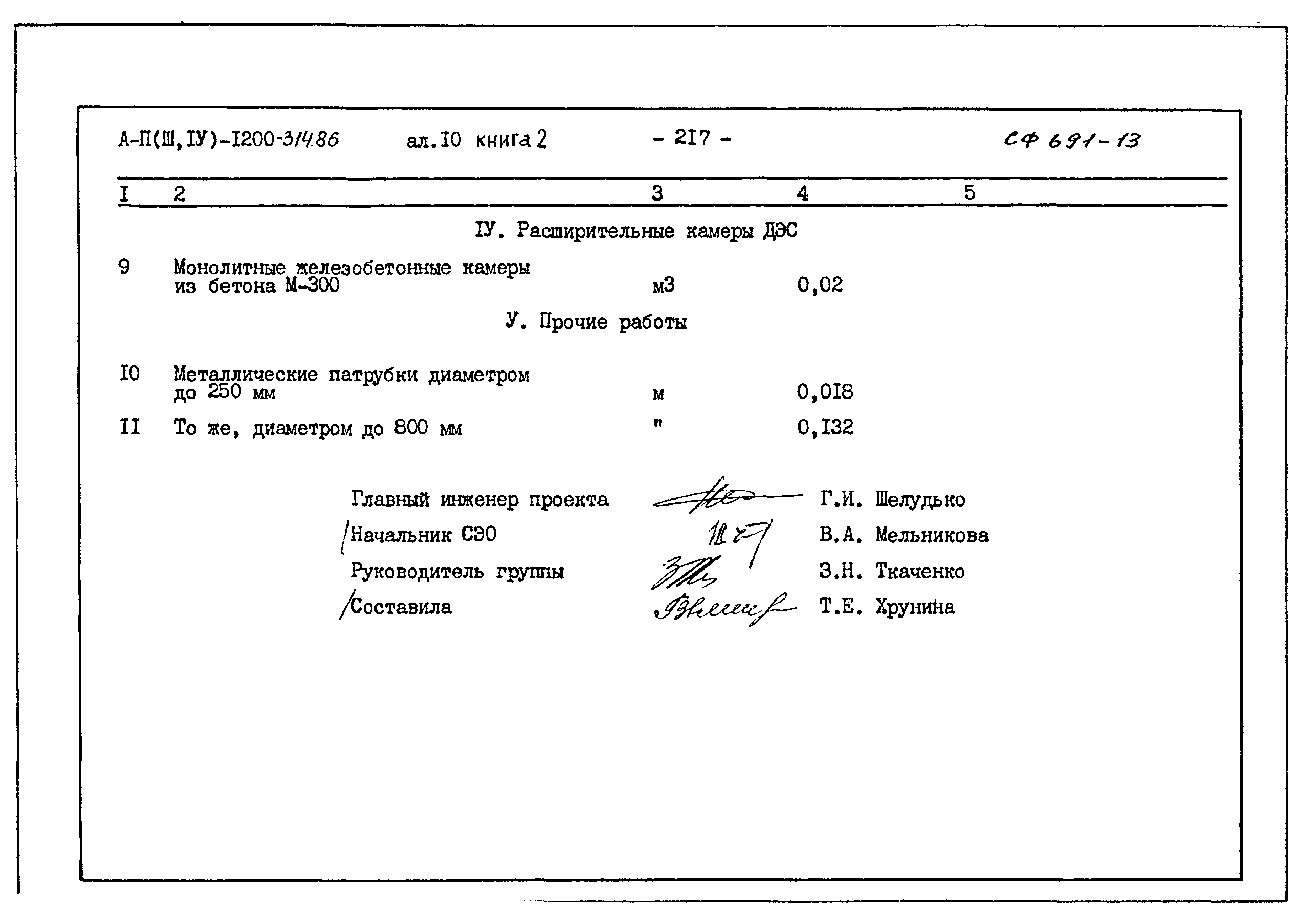 Типовой проект А-II,III,IV-1200-314.86
